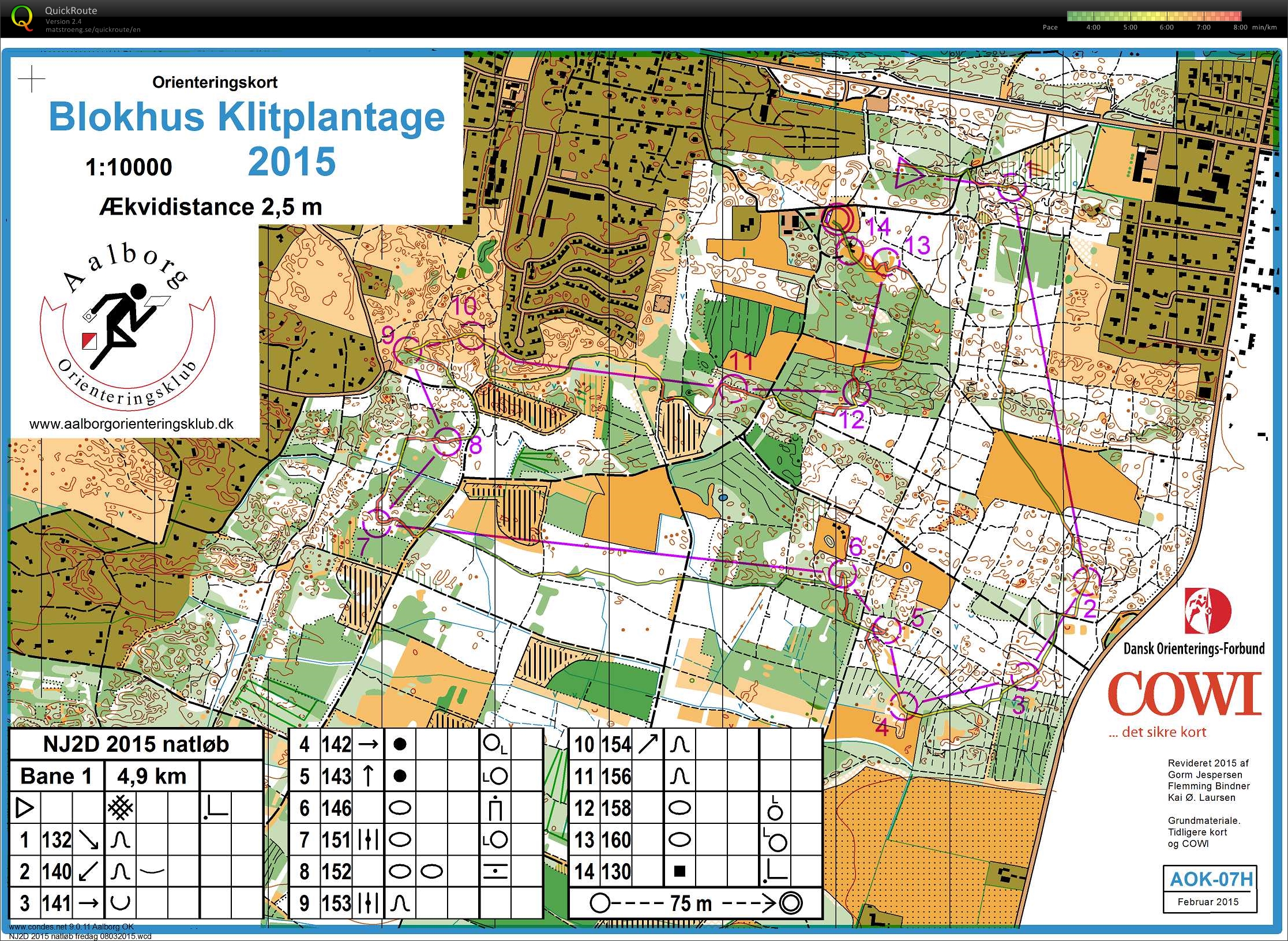 Nordjysk Nattsprint (13.03.2015)