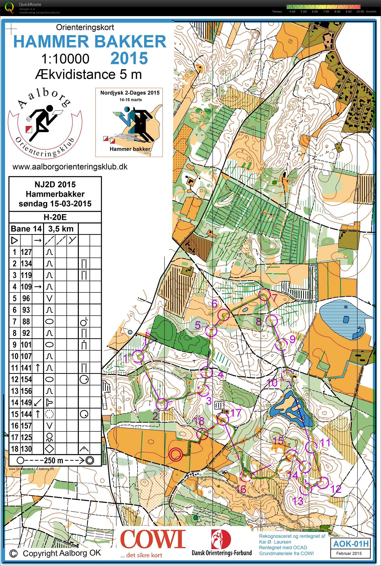 Nordjysk 2-dages 2015 mellom (15.03.2015)