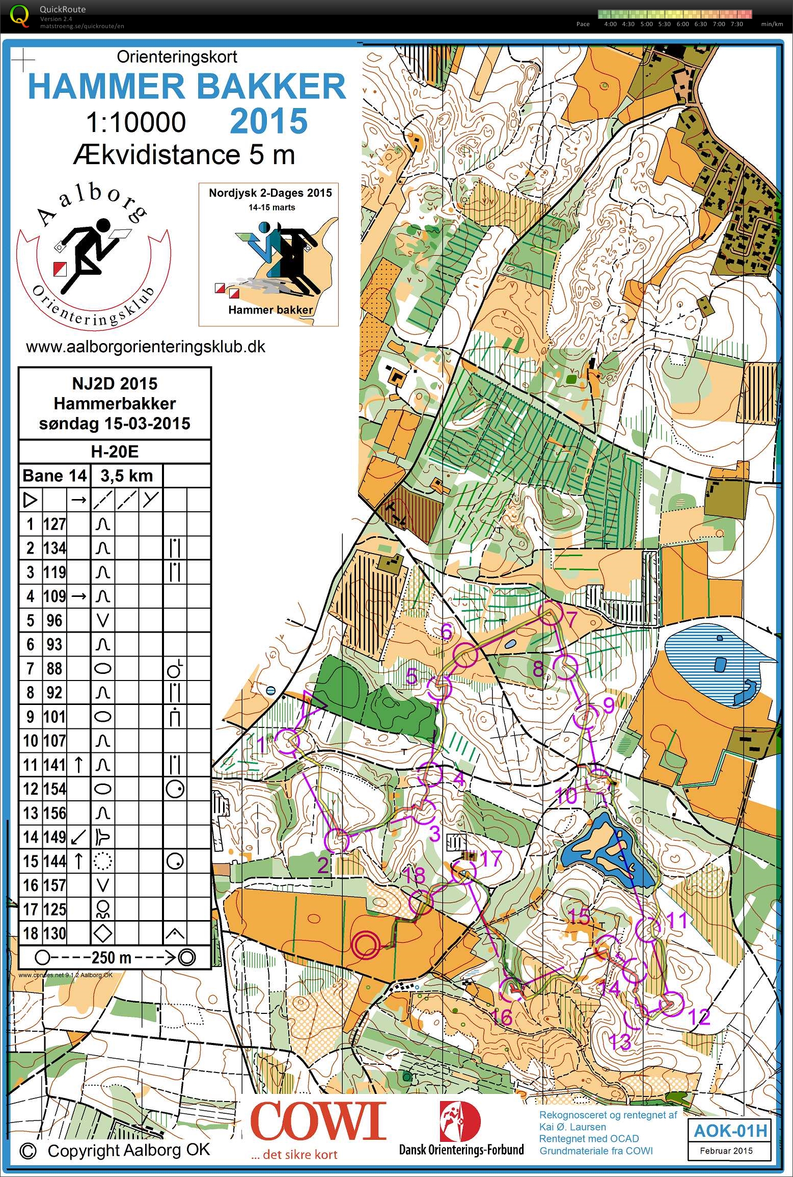 Nordjysk 2 dagers Mellom (15.03.2015)