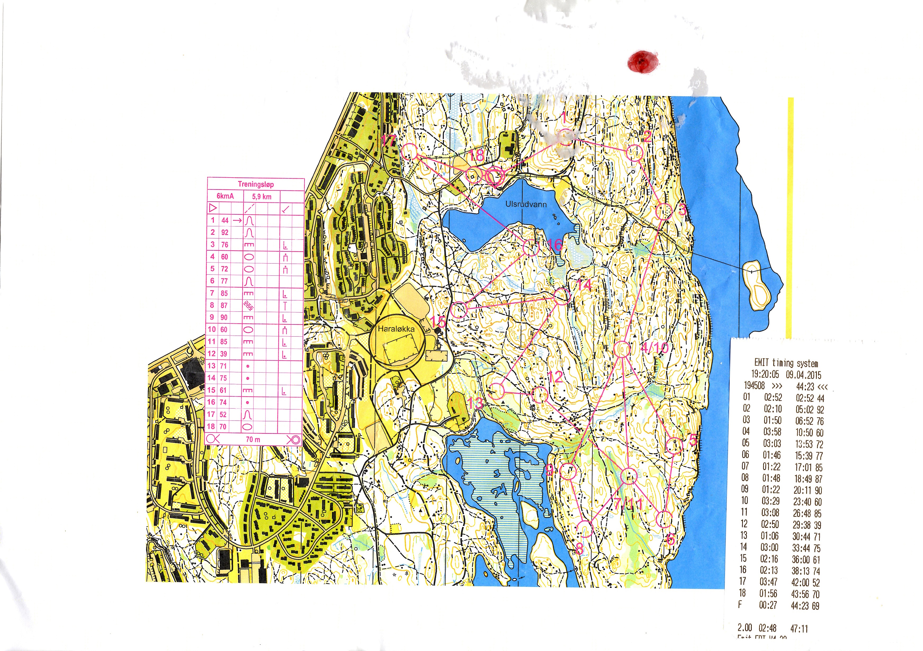 Trening fra Ulsrudvann (09.04.2015)