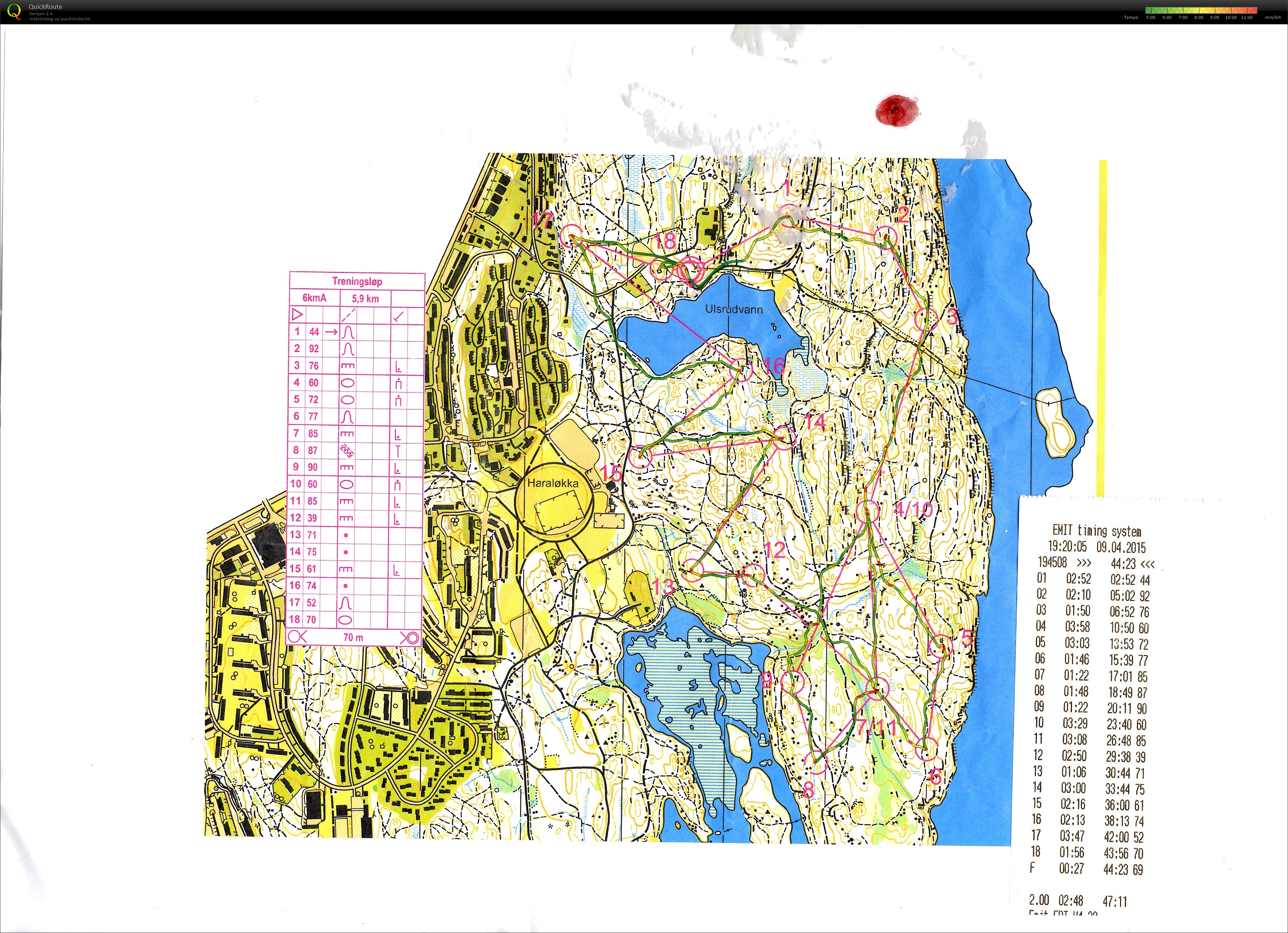 Trening fra Ulsrudvann (09.04.2015)