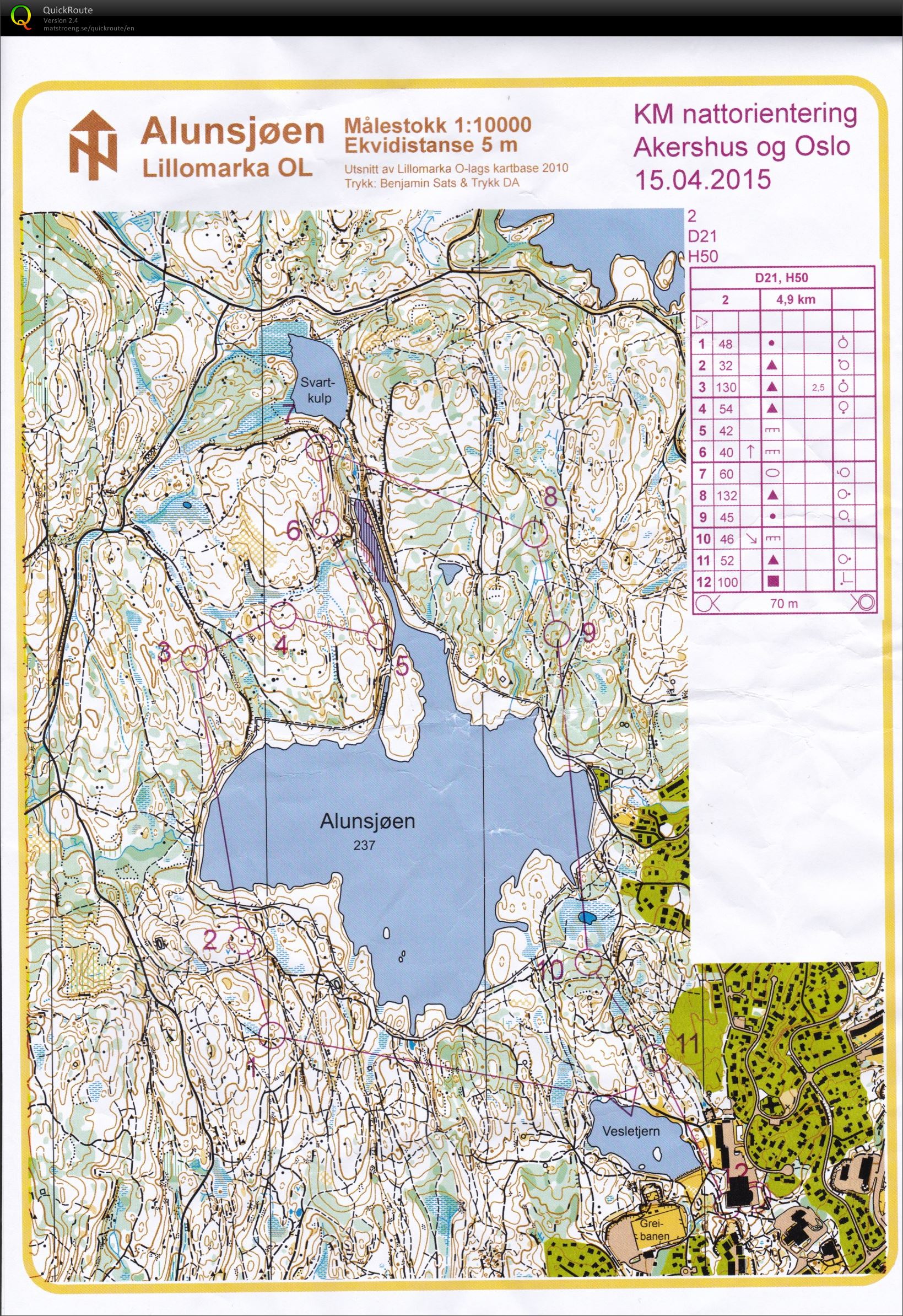 KM natt, H50 (15.04.2015)