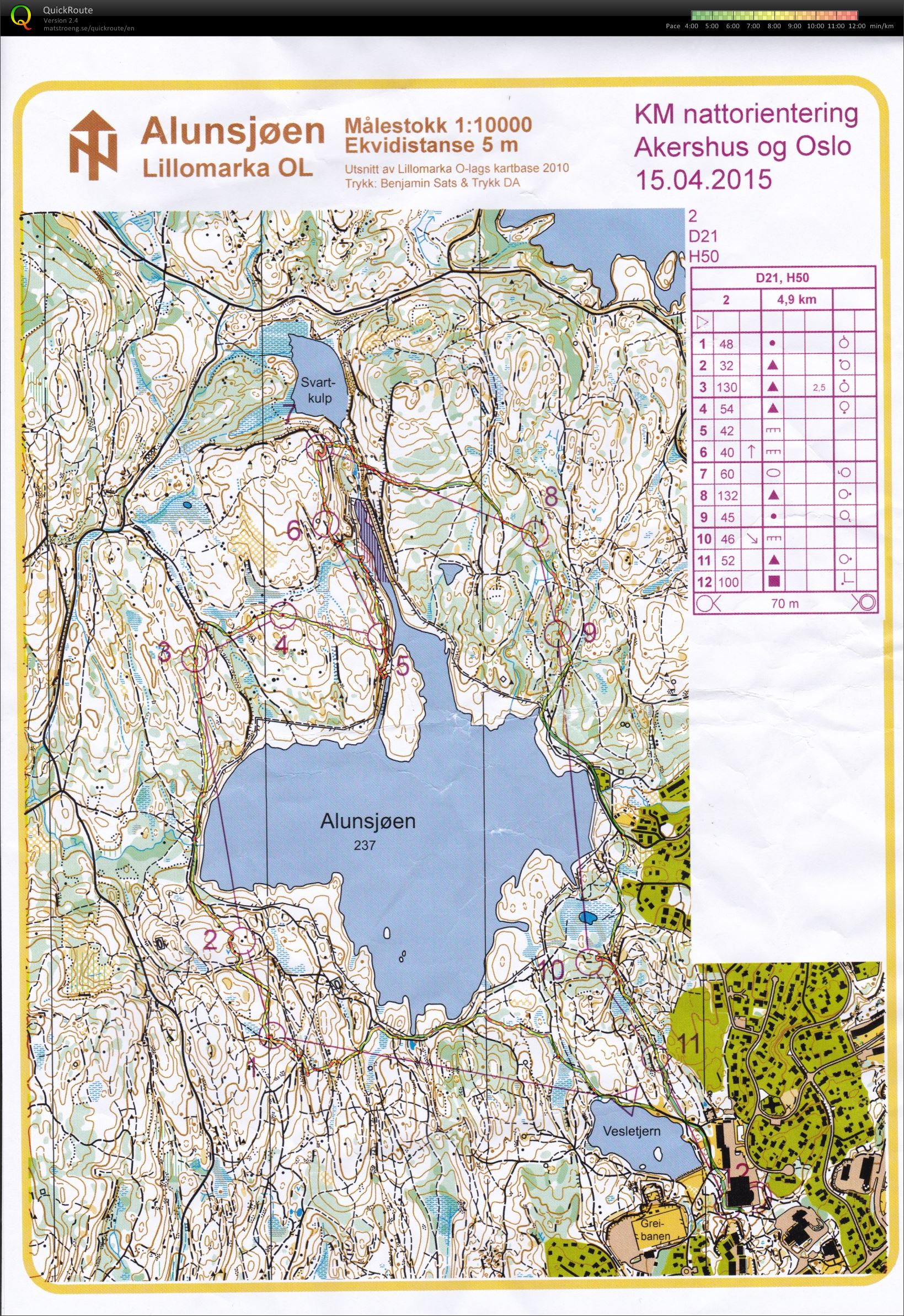 KM natt, H50 (15.04.2015)