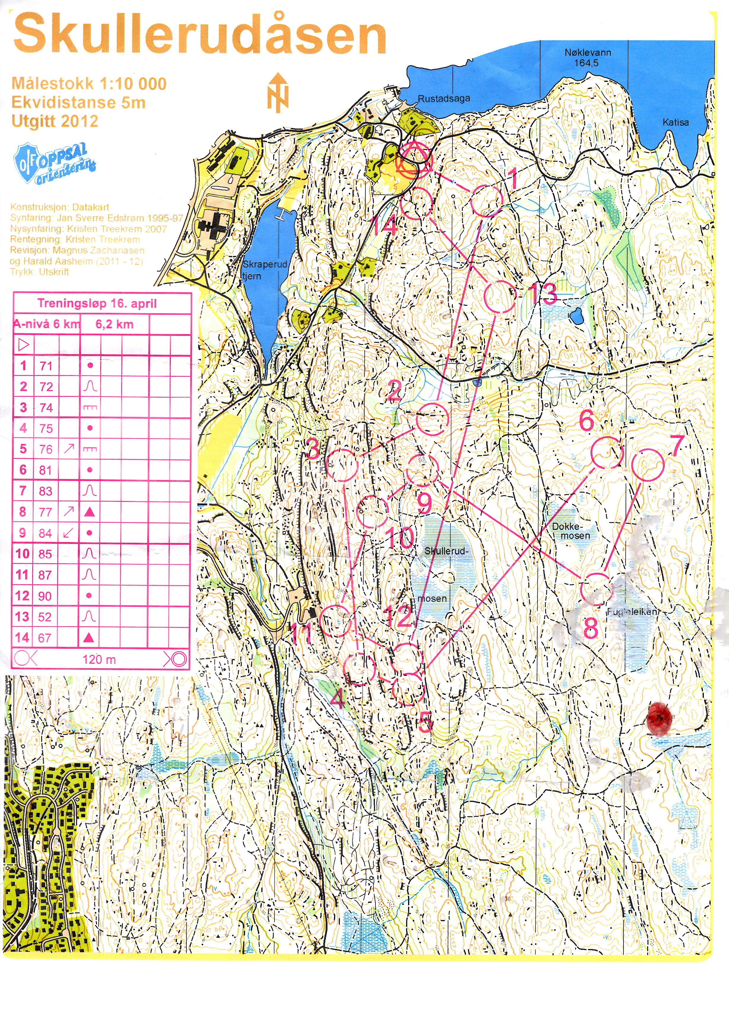 Trening fra Hestehagen (16.04.2015)