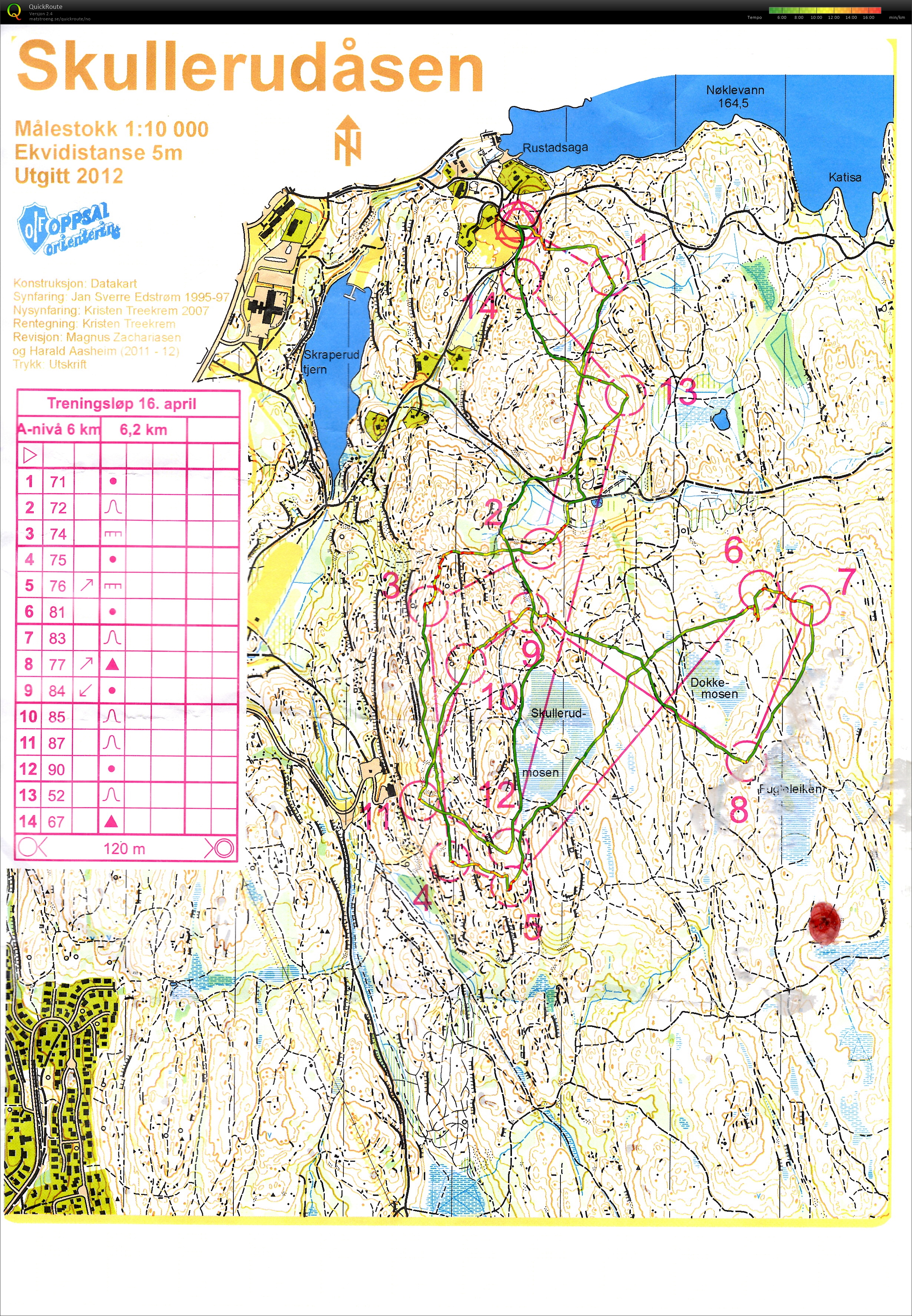 Trening fra Hestehagen (16.04.2015)