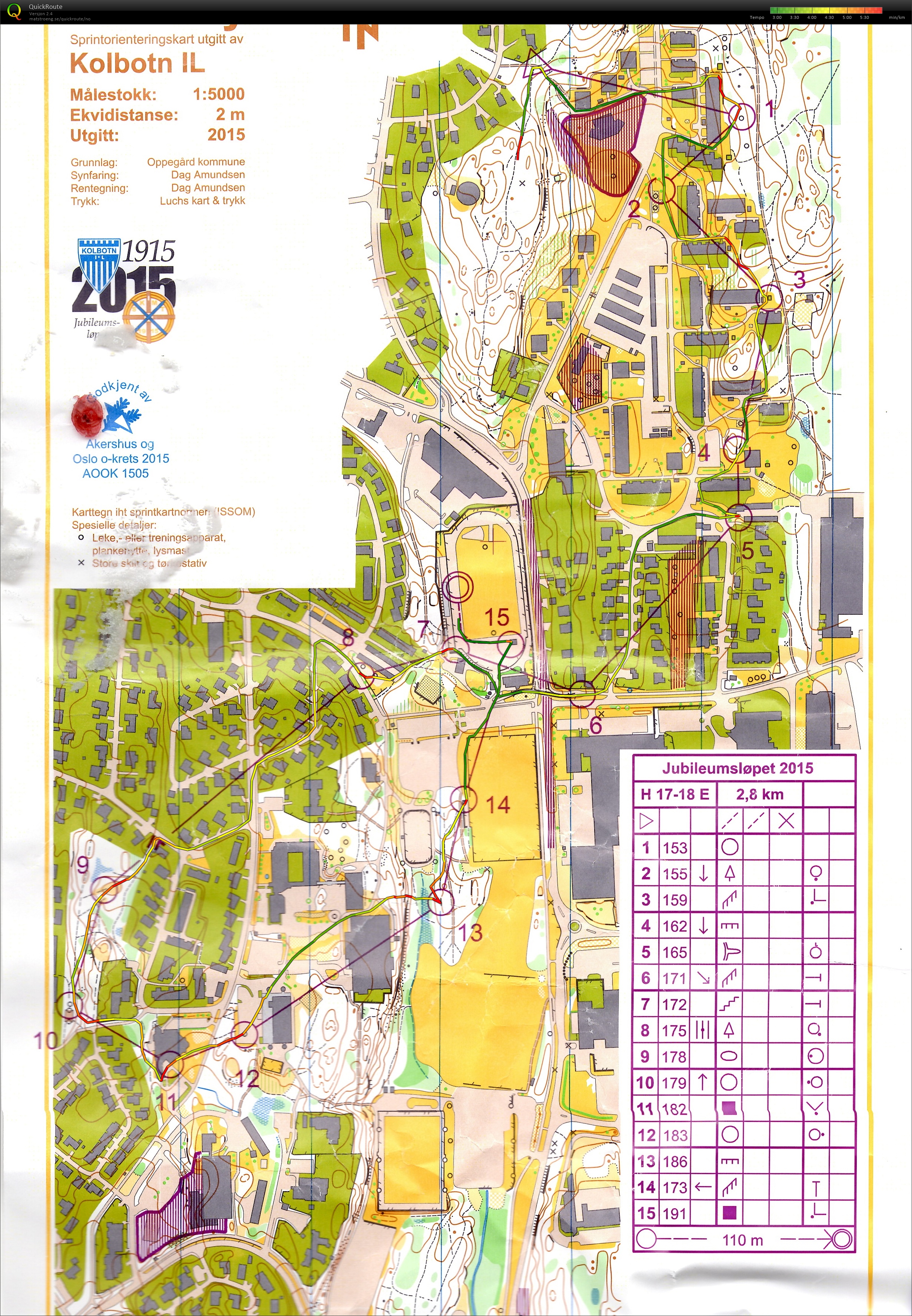 Jubileumsløpet, NC sprint og Trimtex Cup (24-04-2015)