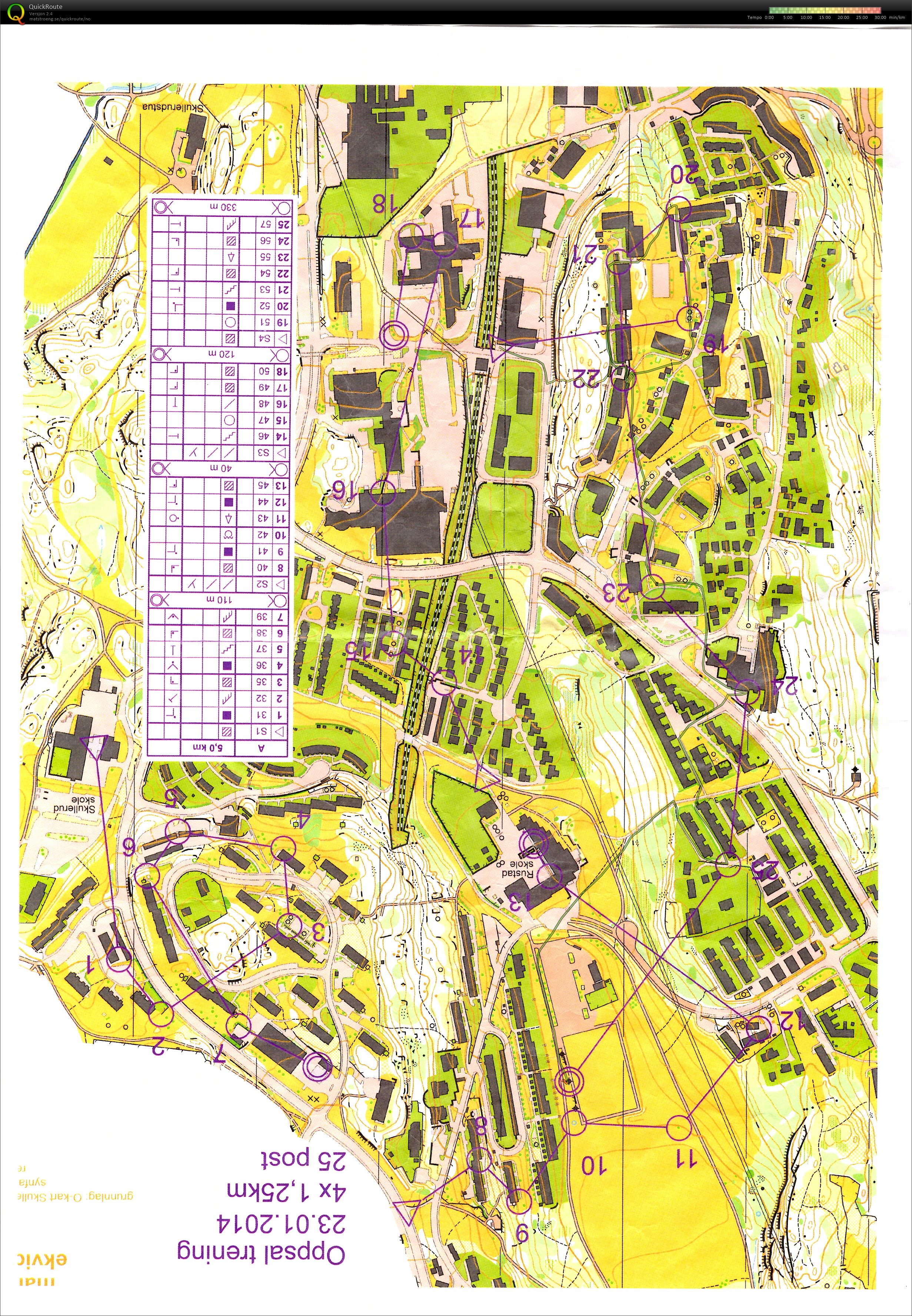 Sprint intervaller Del 4 av 4 (23.01.2014)
