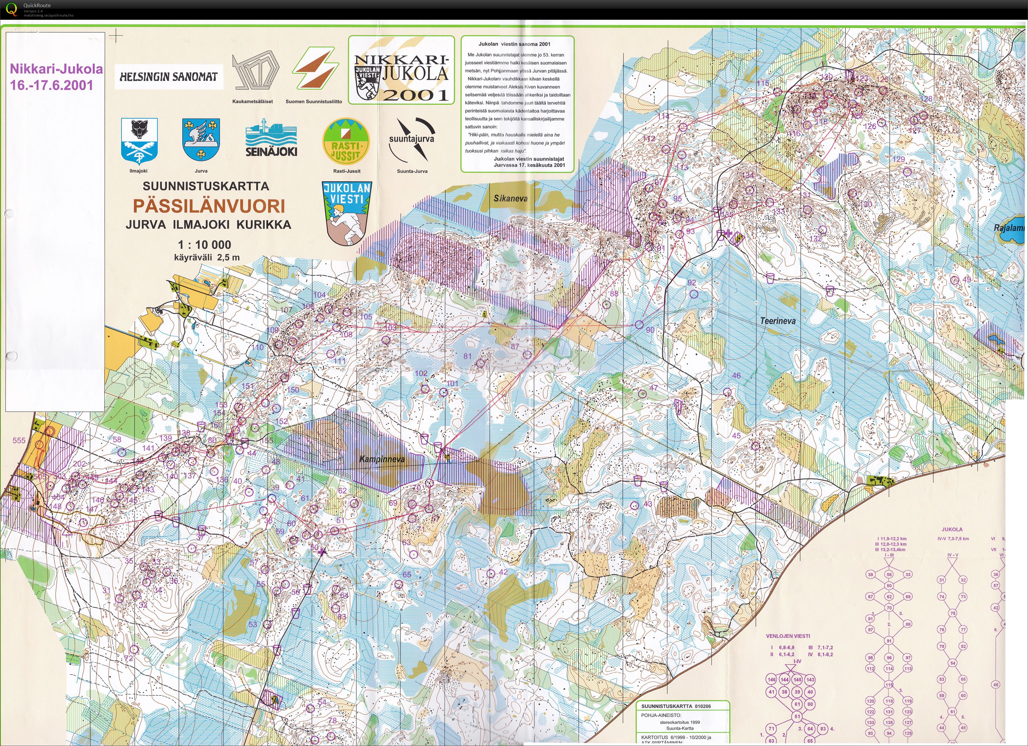 Nikkari-Jukola (16.06.2001)