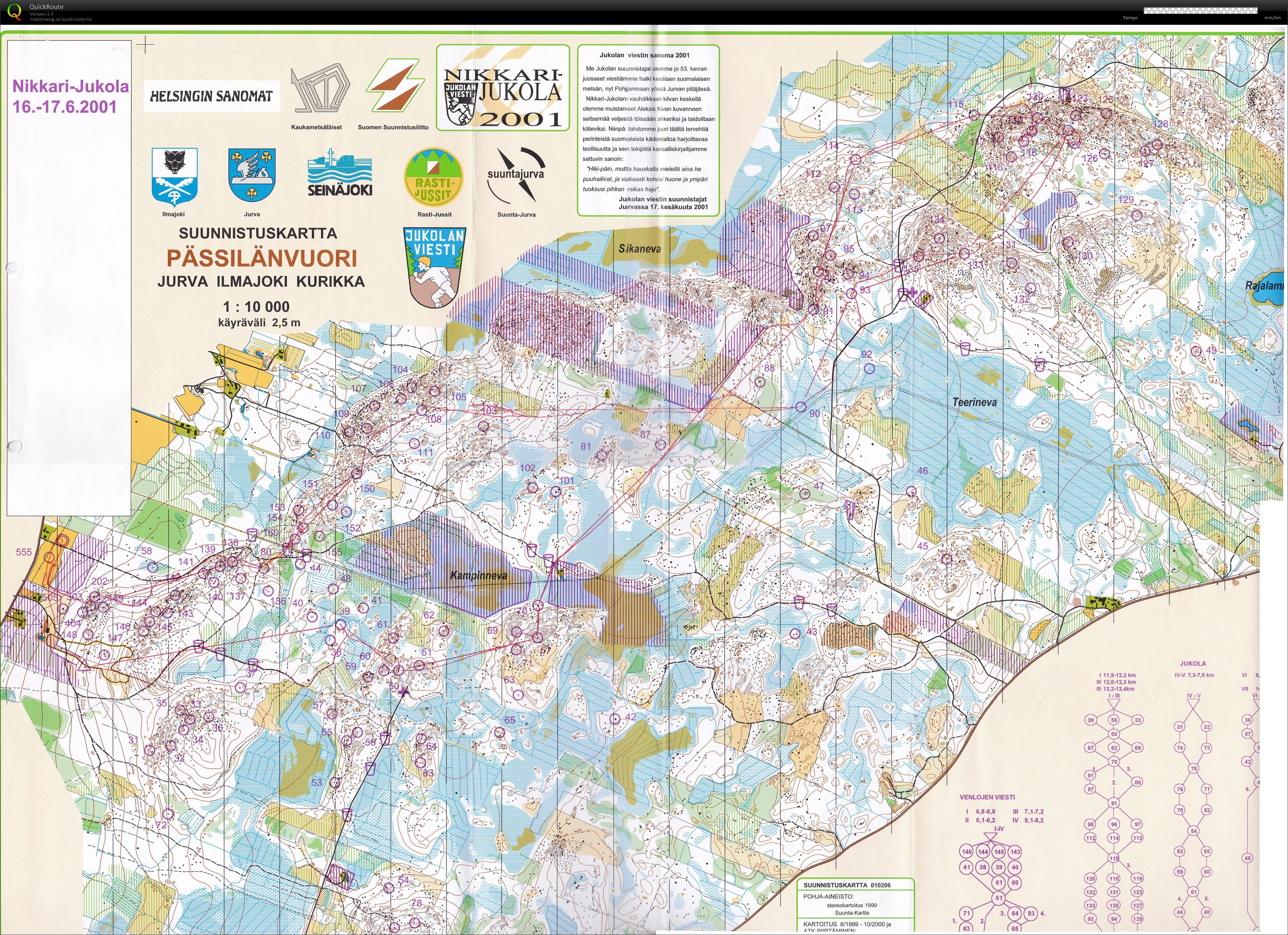 Nikkari-Jukola (16.06.2001)