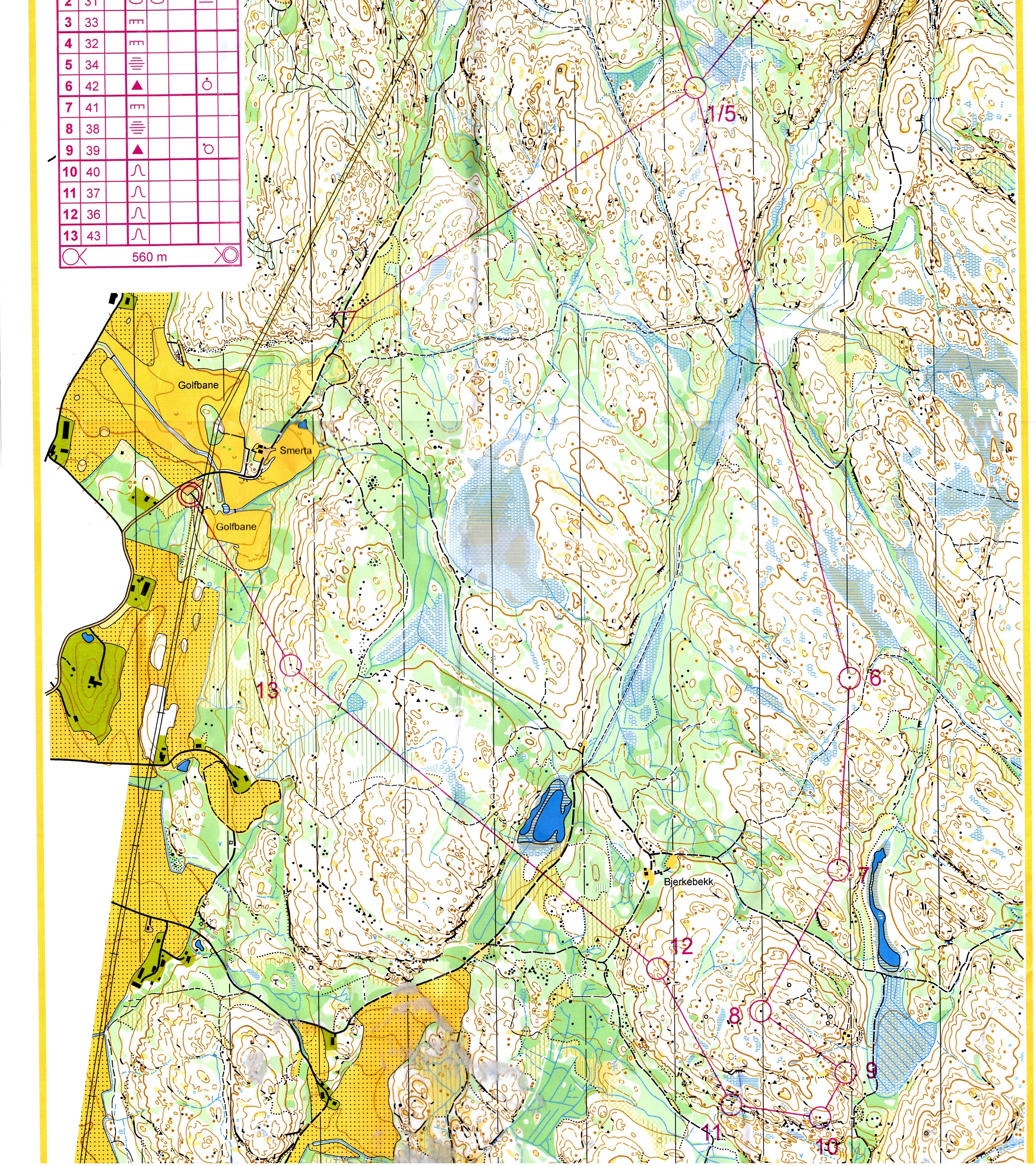 AOOK kretstrening natt (05.05.2015)