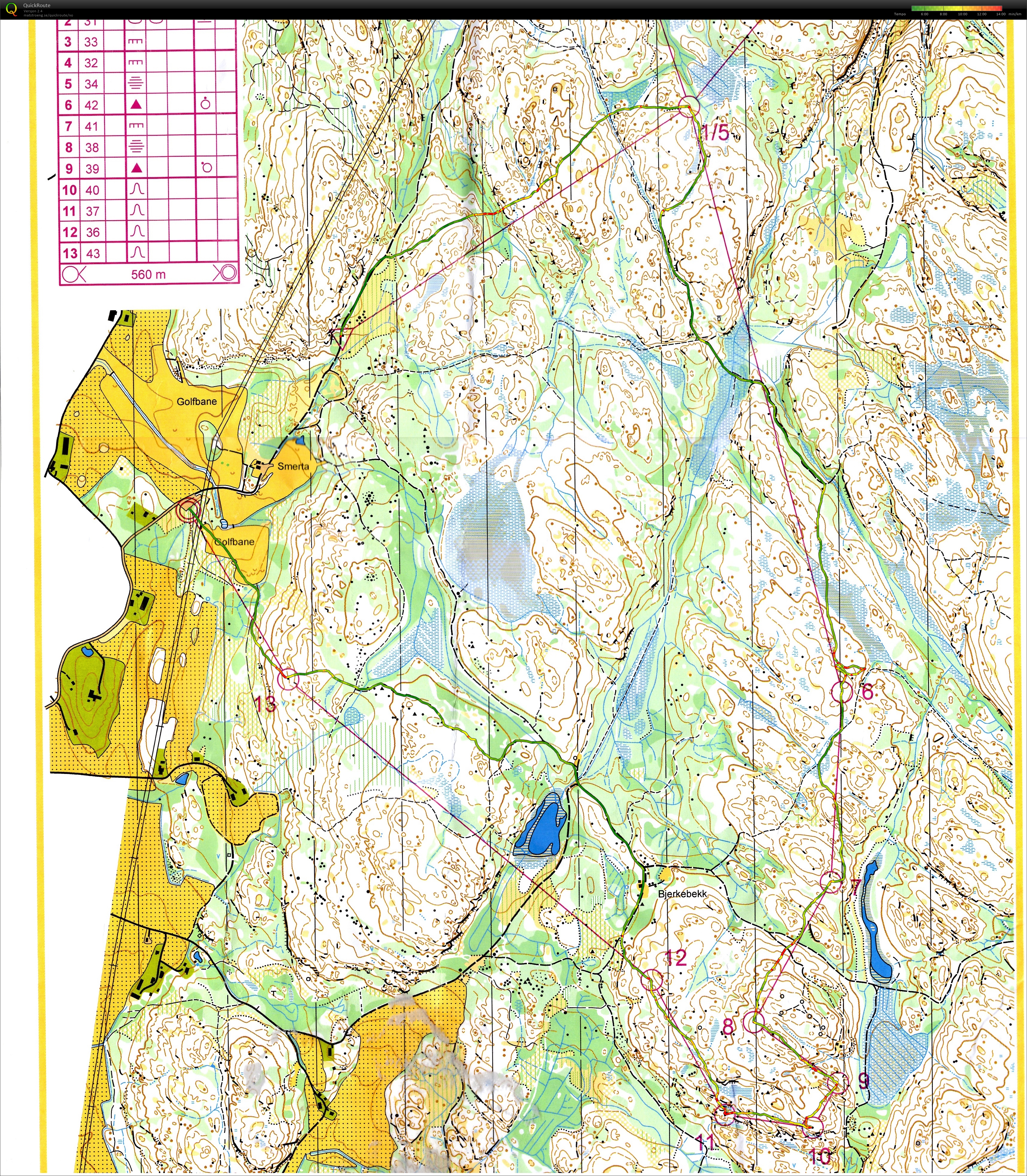 AOOK kretstrening natt (05.05.2015)