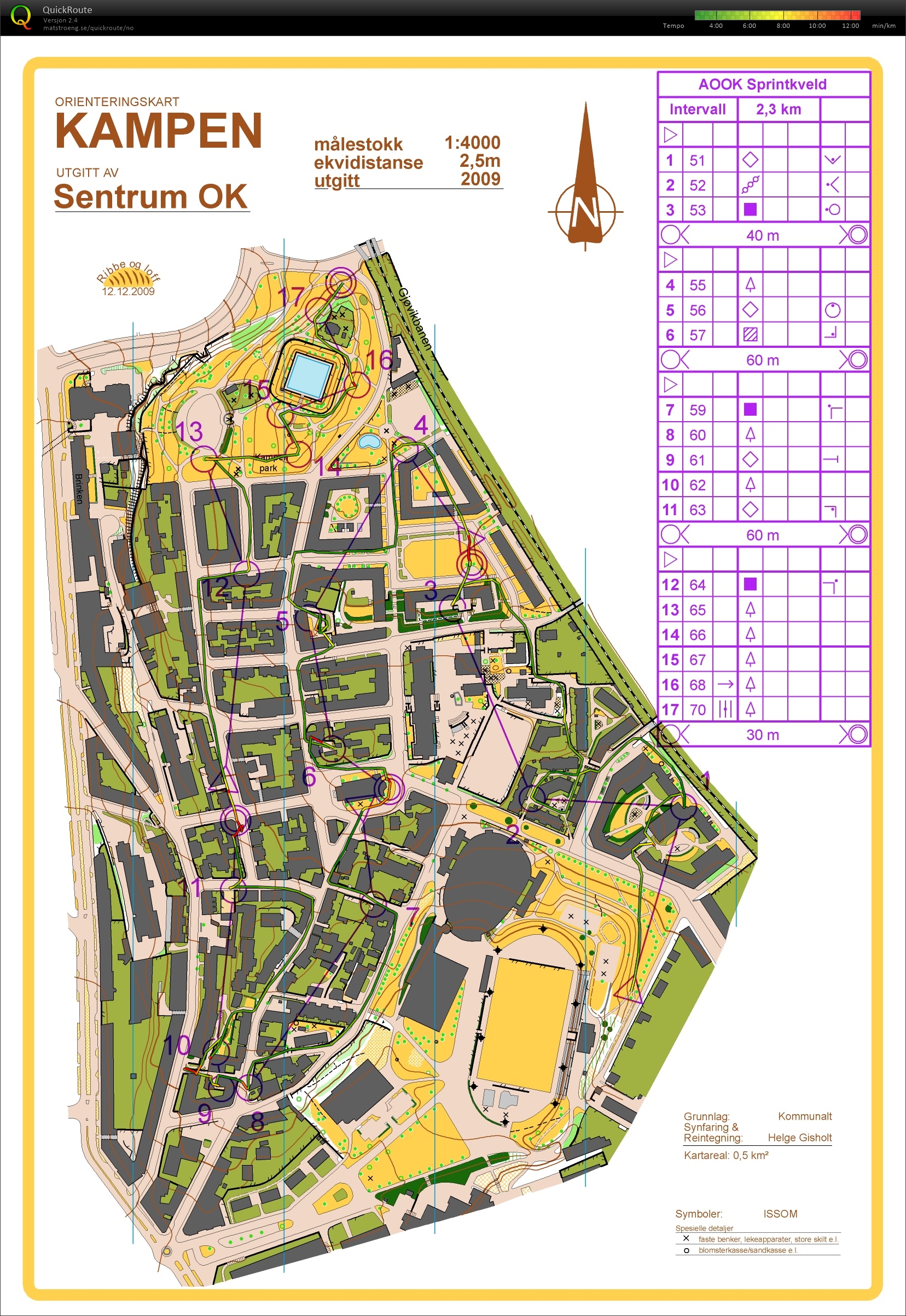 Sprintkveld AOOK Intervaller (27.05.2015)