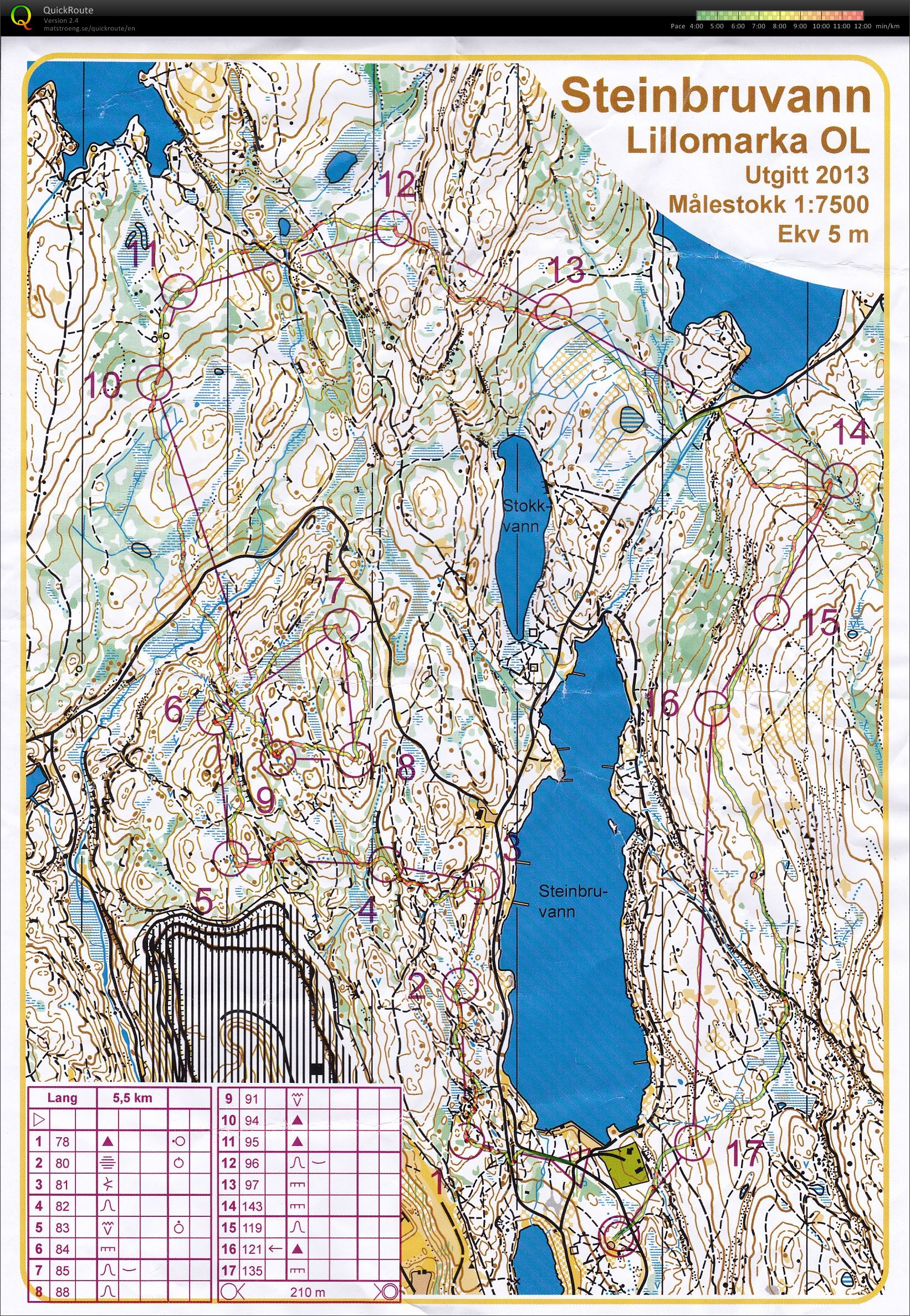 OBIK bedriftsløp nr 12 (11.06.2015)