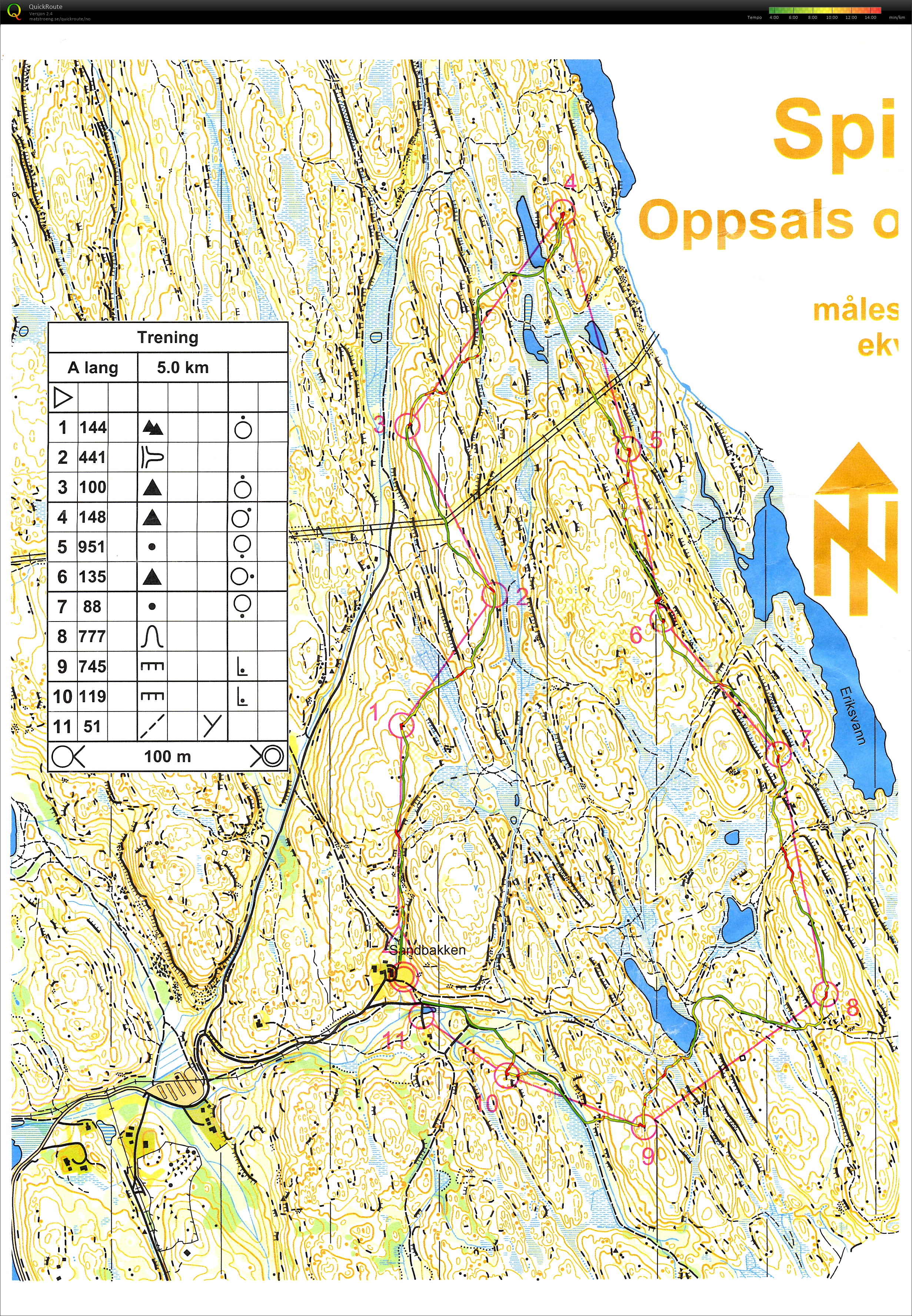 Trening Sandbakken (20.06.2015)