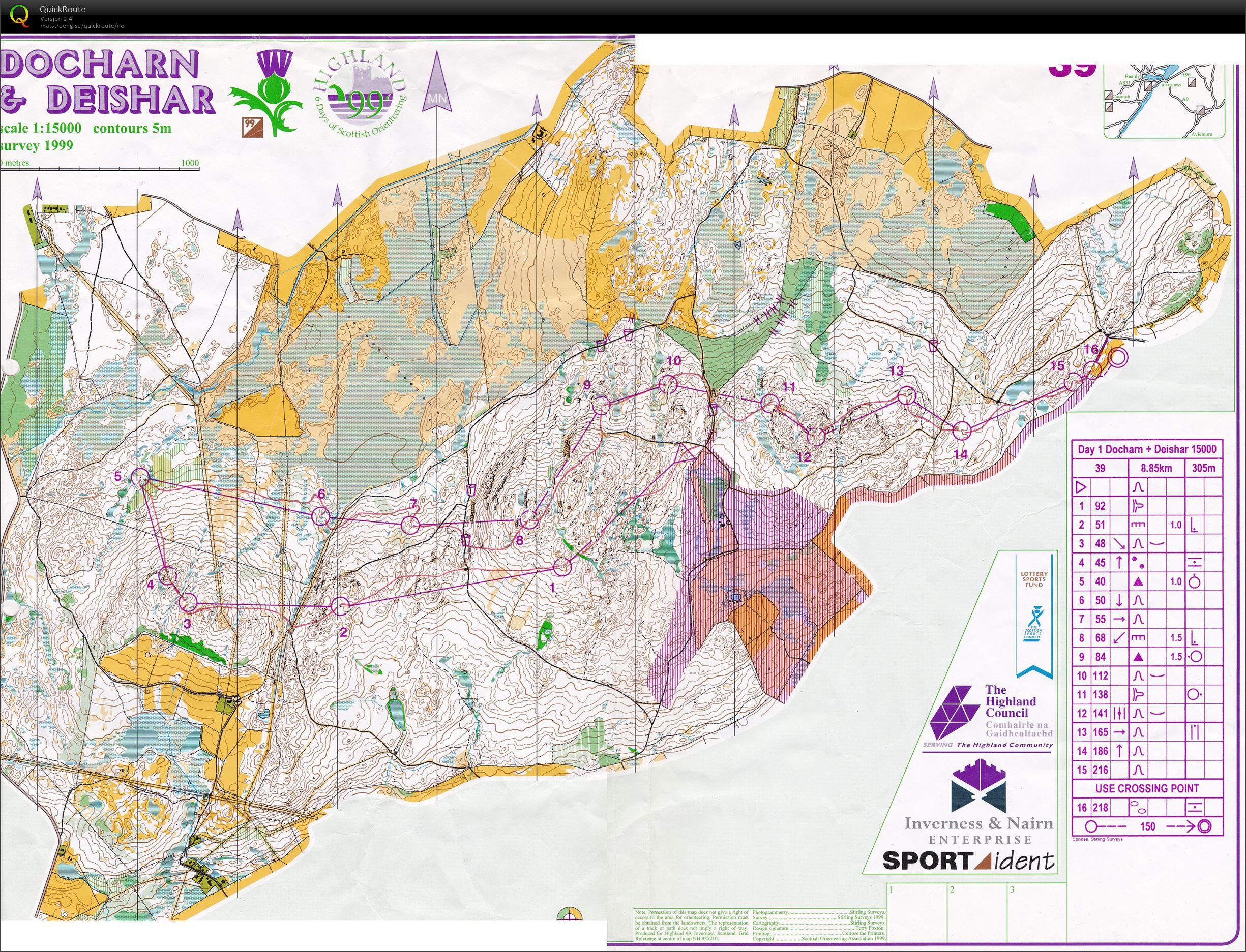 Highland-99, day 1 (31.07.1999)