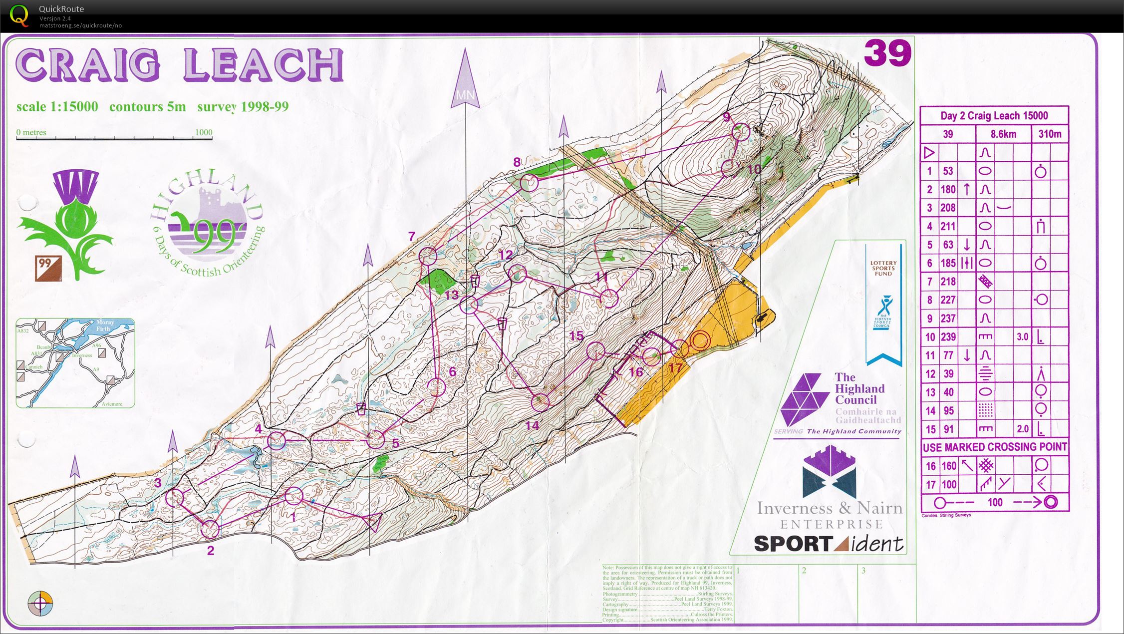 Highland-99, day 2 (01.08.1999)