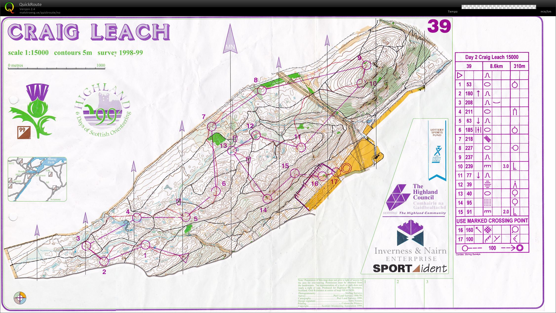 Highland-99, day 2 (01.08.1999)