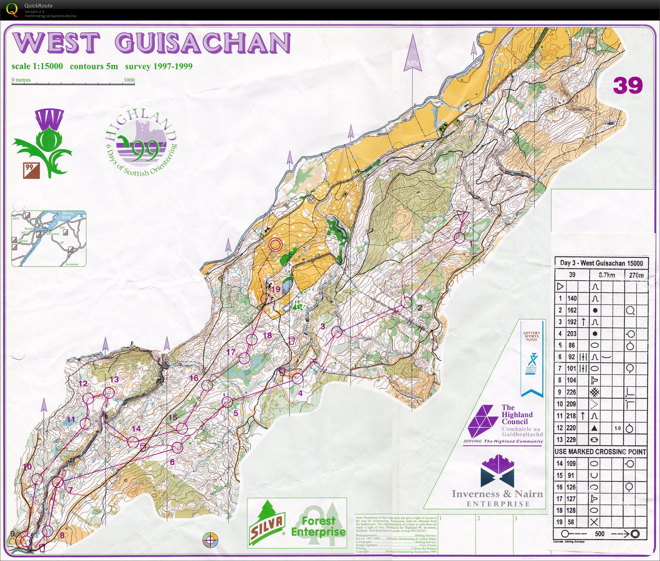 Highland-99, day 3 (03.08.1999)