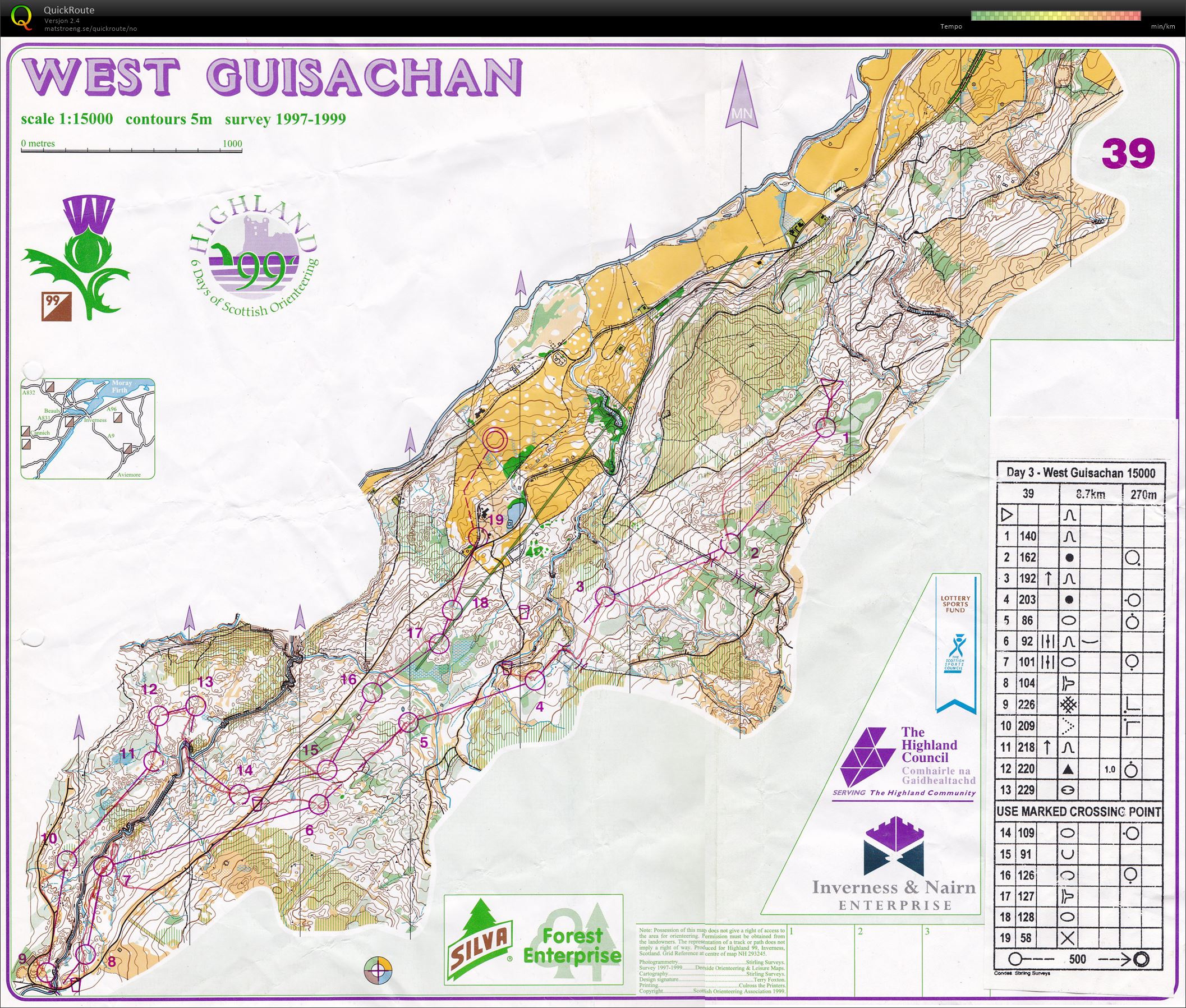 Highland-99, day 3 (03.08.1999)