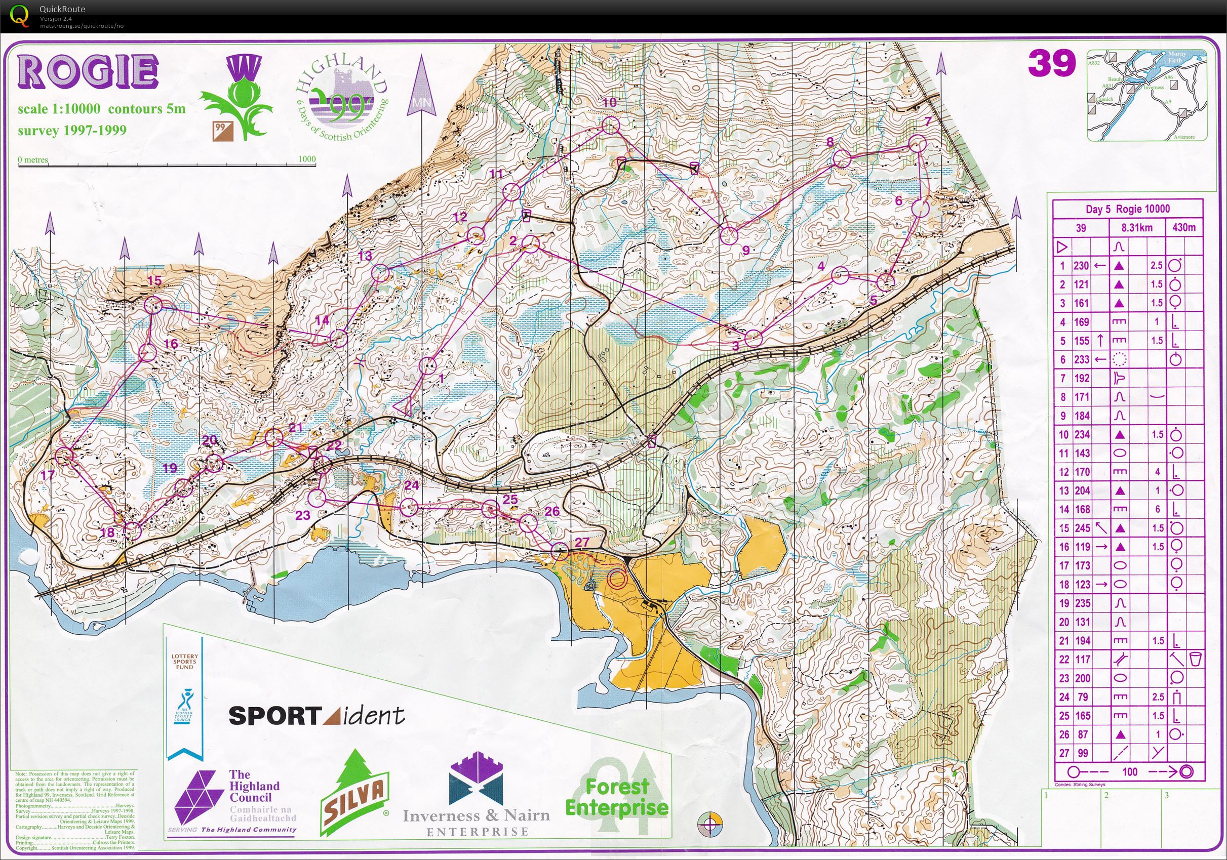 Highland-99, day 5 (06.08.1999)