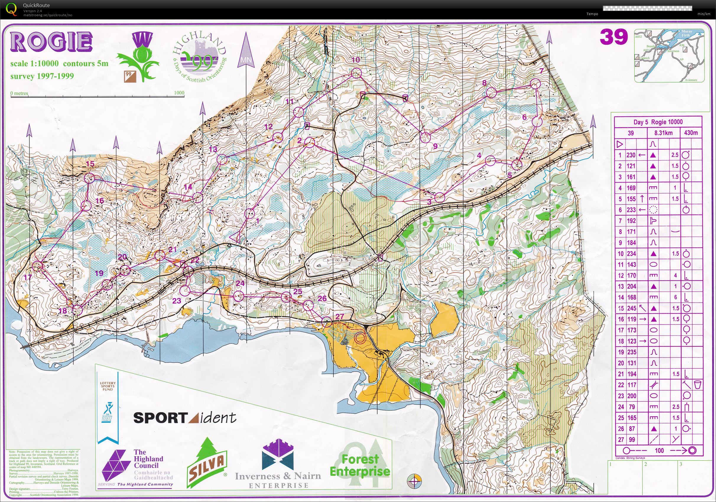 Highland-99, day 5 (06.08.1999)