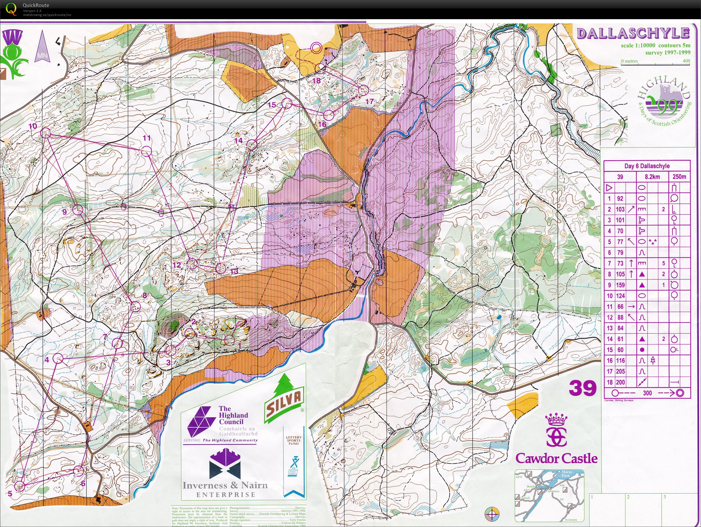Highland-99, day 6 (07.08.1999)