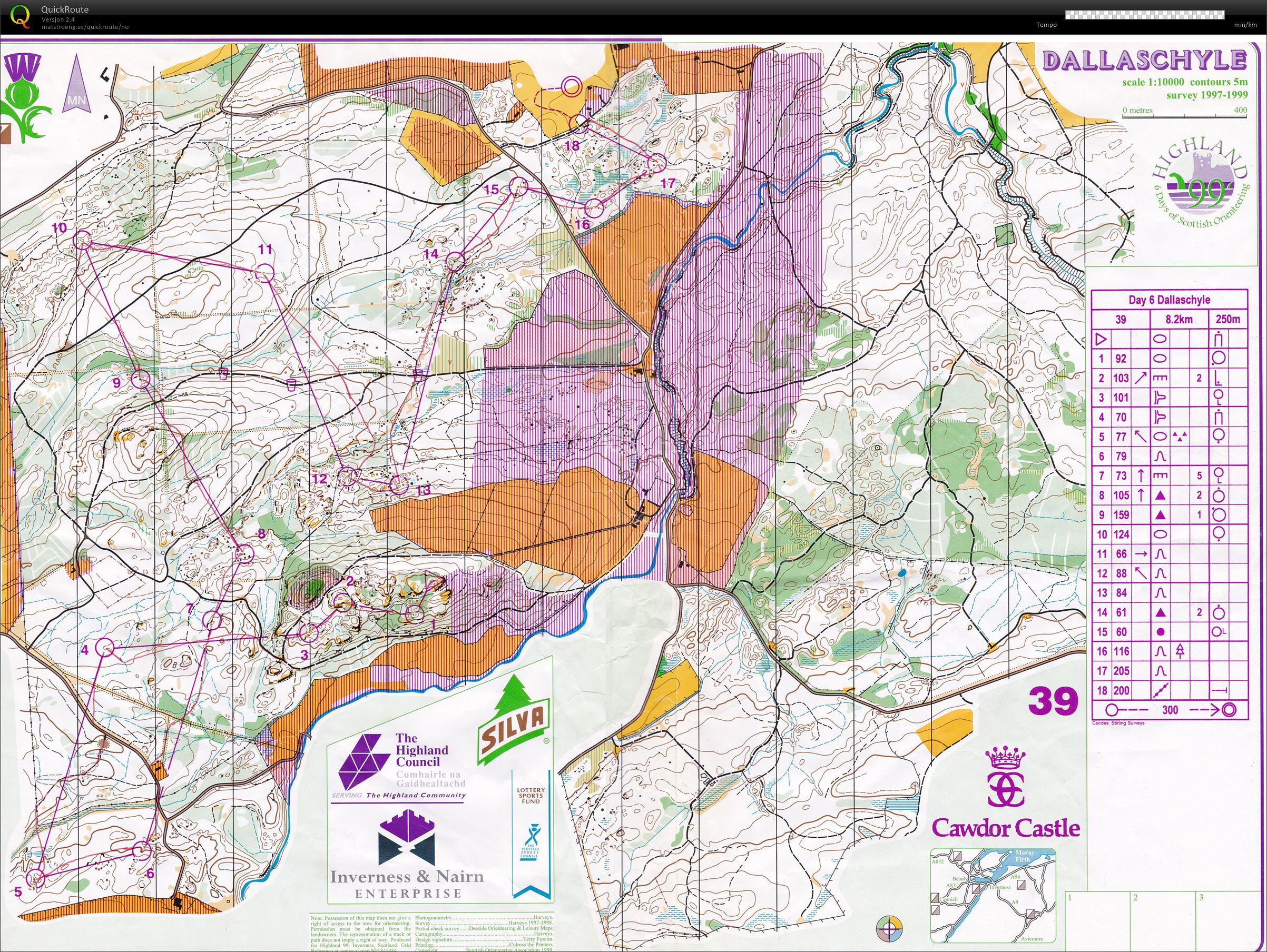 Highland-99, day 6 (07.08.1999)