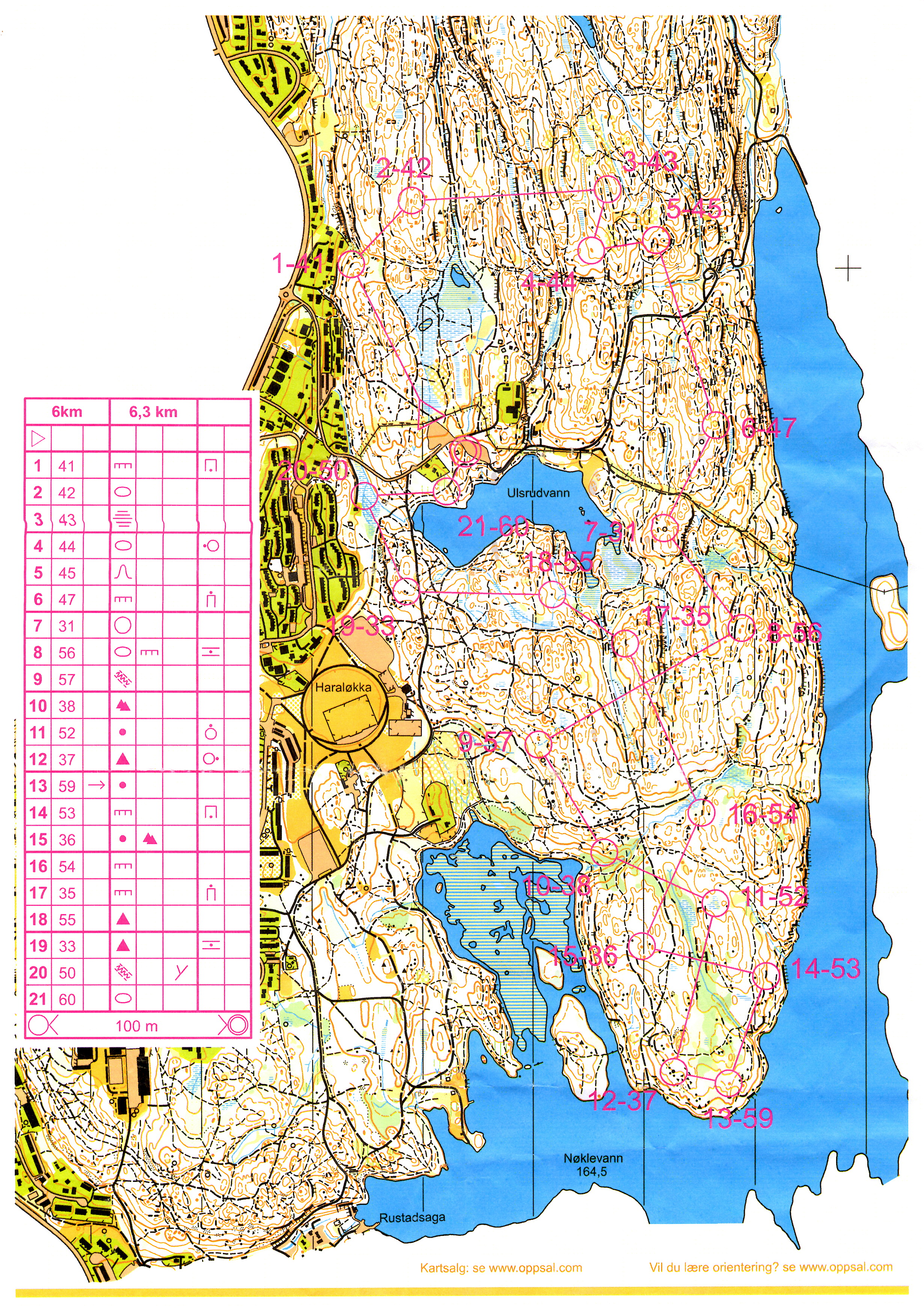 Trening fra Østmarksetra (13.08.2015)