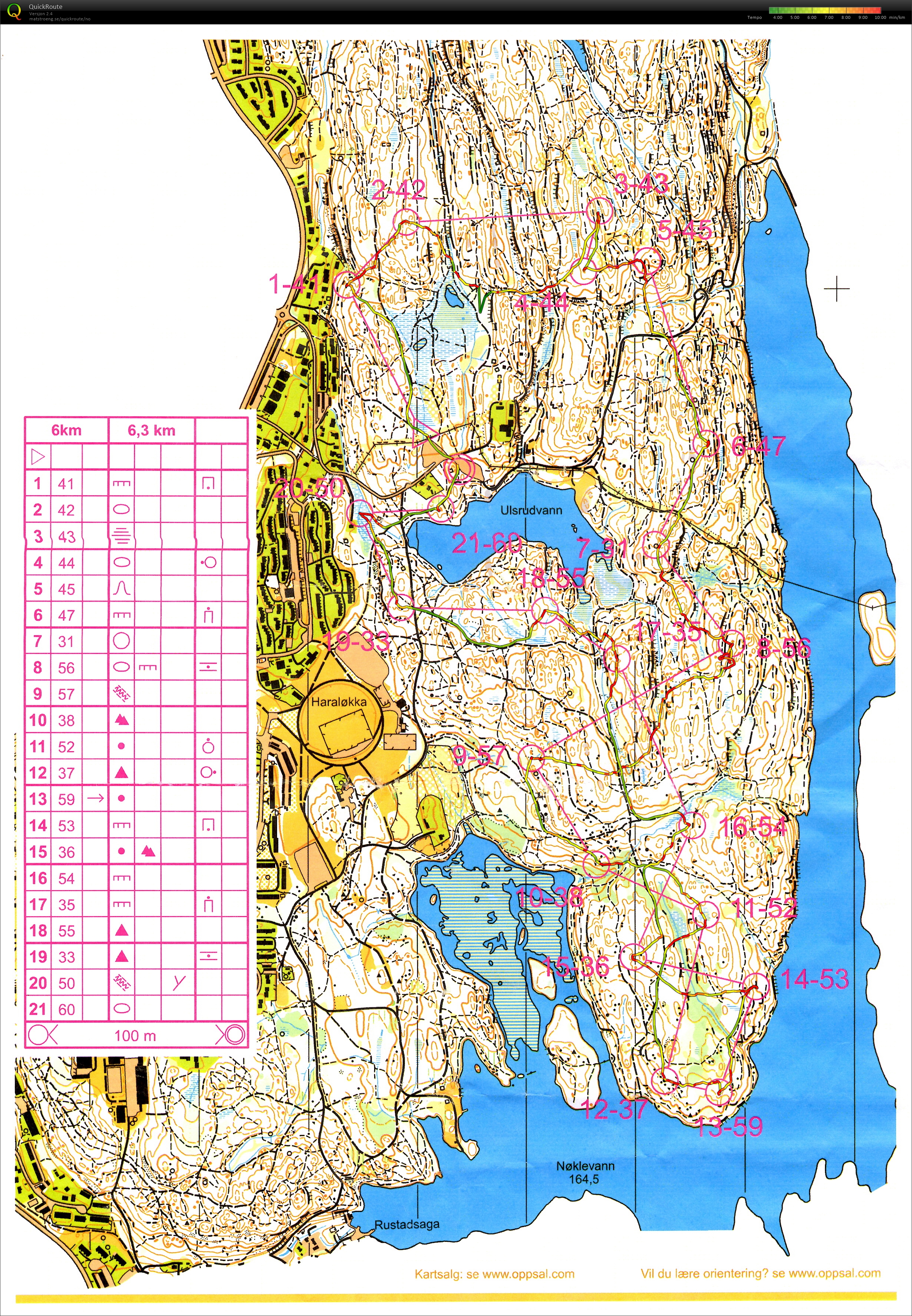 Trening fra Østmarksetra (13.08.2015)