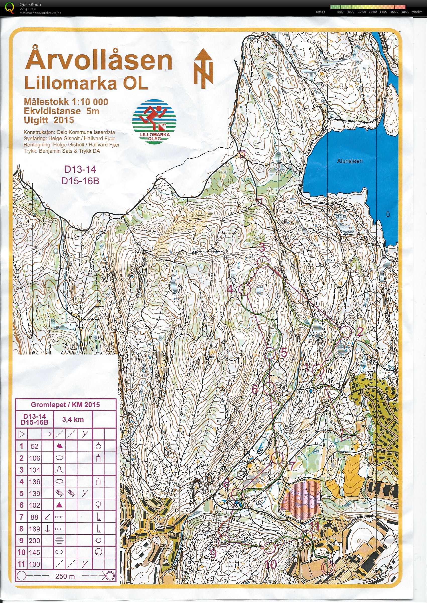 KM langdistanse 2015, D13-14 (29.08.2015)