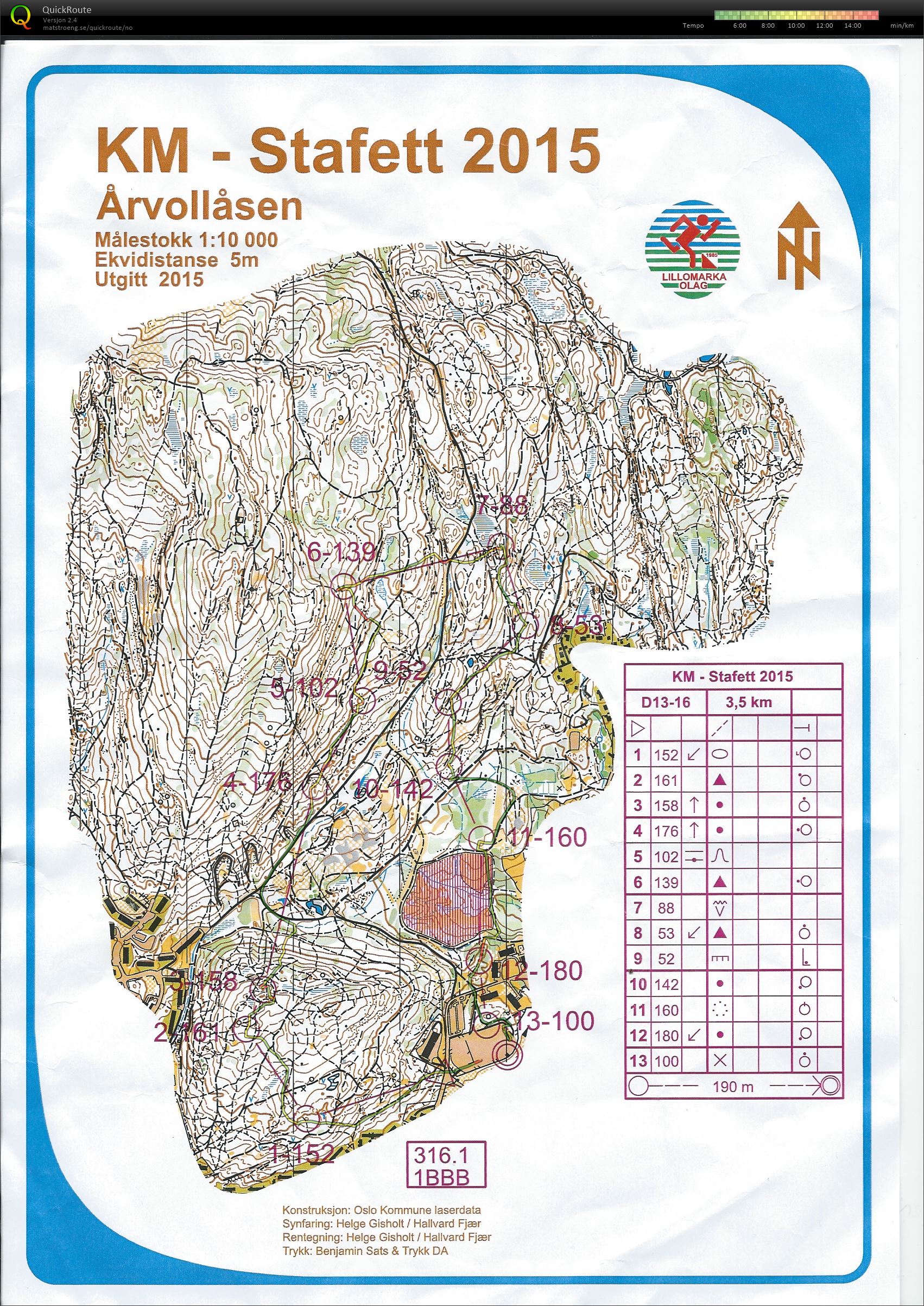 KM stafett 2015, D13-16 (30.08.2015)