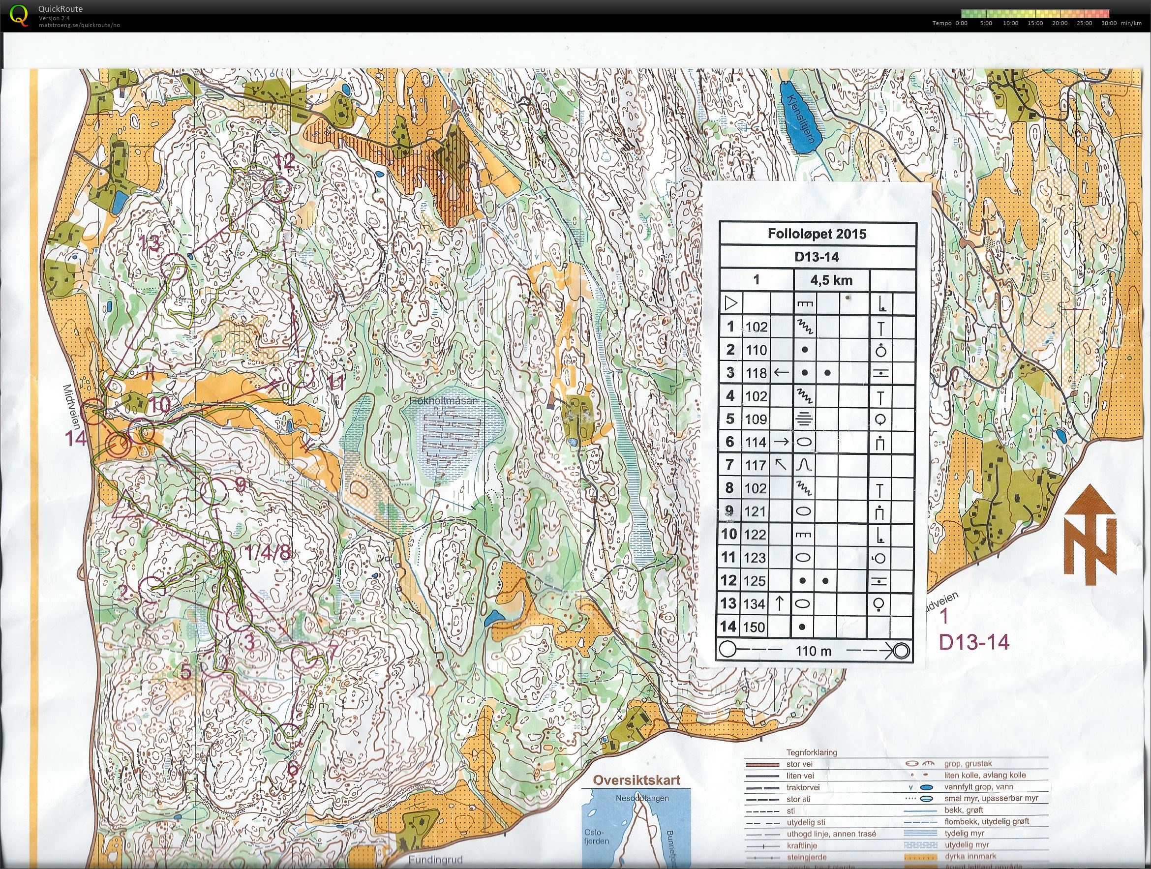 Folloløpet 2015, avslutning på Trimtex Cup (12.09.2015)