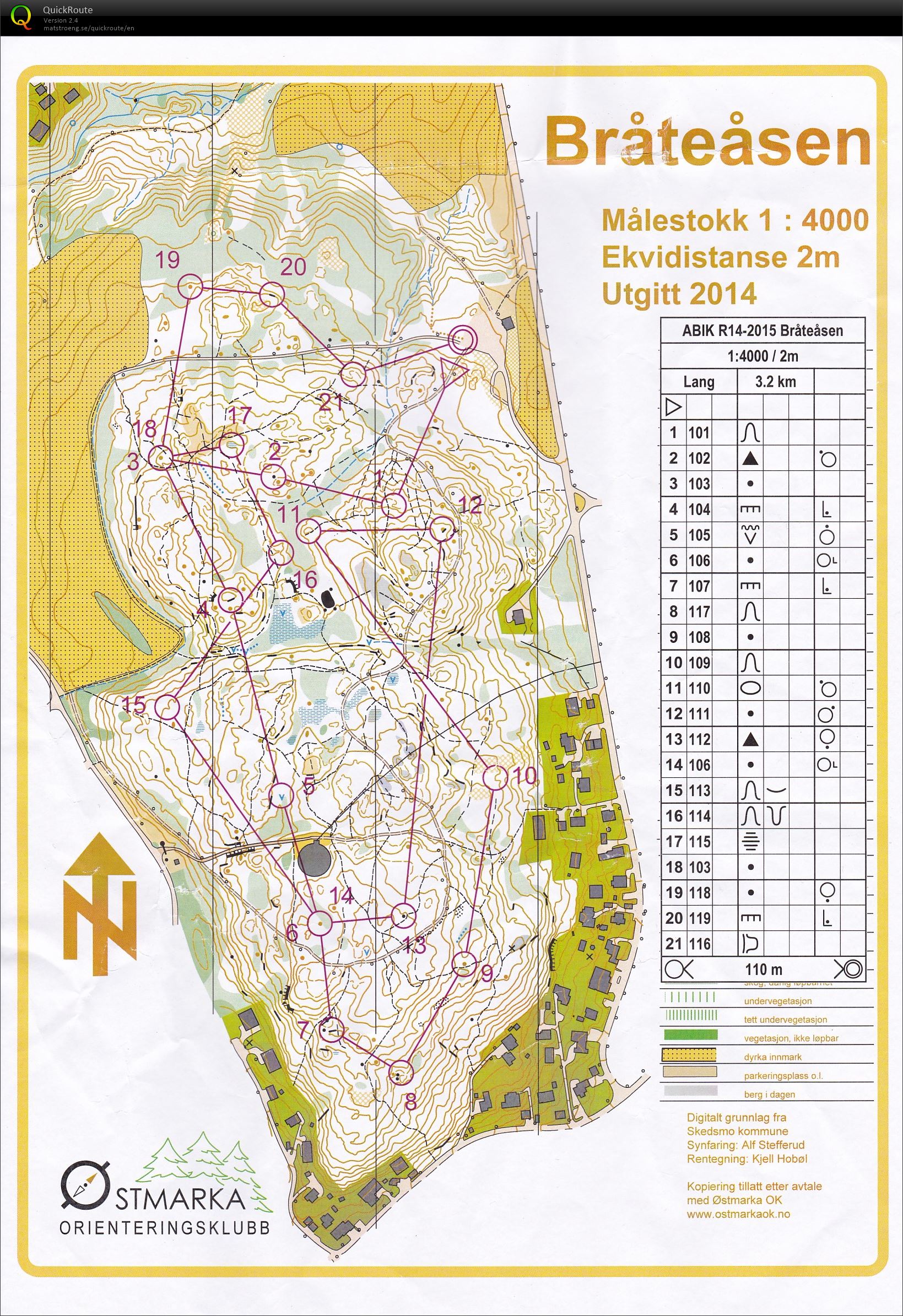 ABIK bedriftsløp nr 15 (05.10.2015)