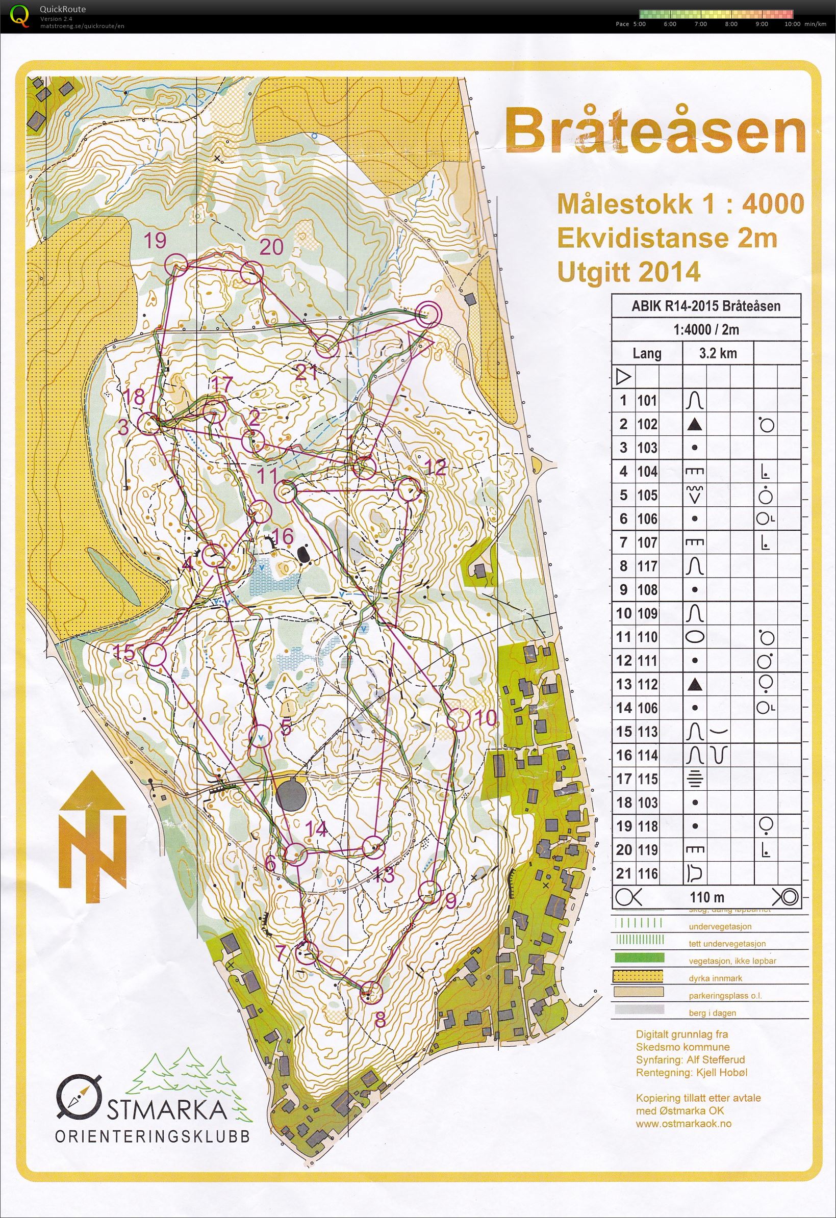 ABIK bedriftsløp nr 15 (05.10.2015)