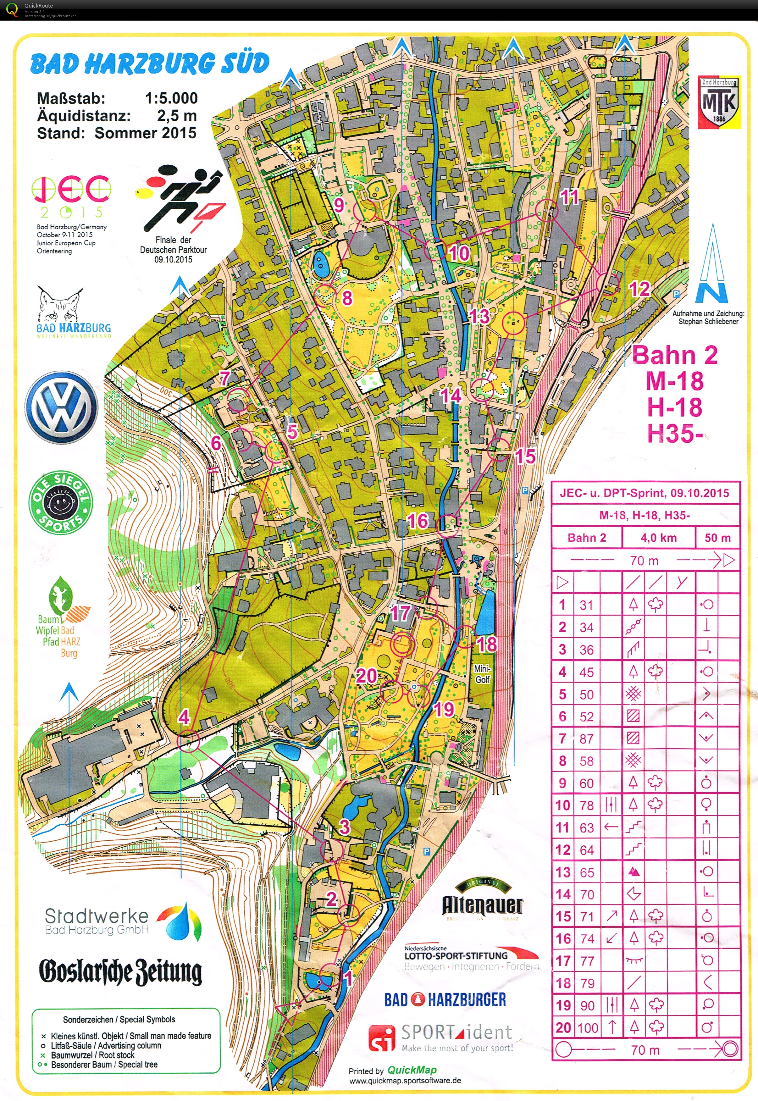 JEC sprint (09.10.2015)