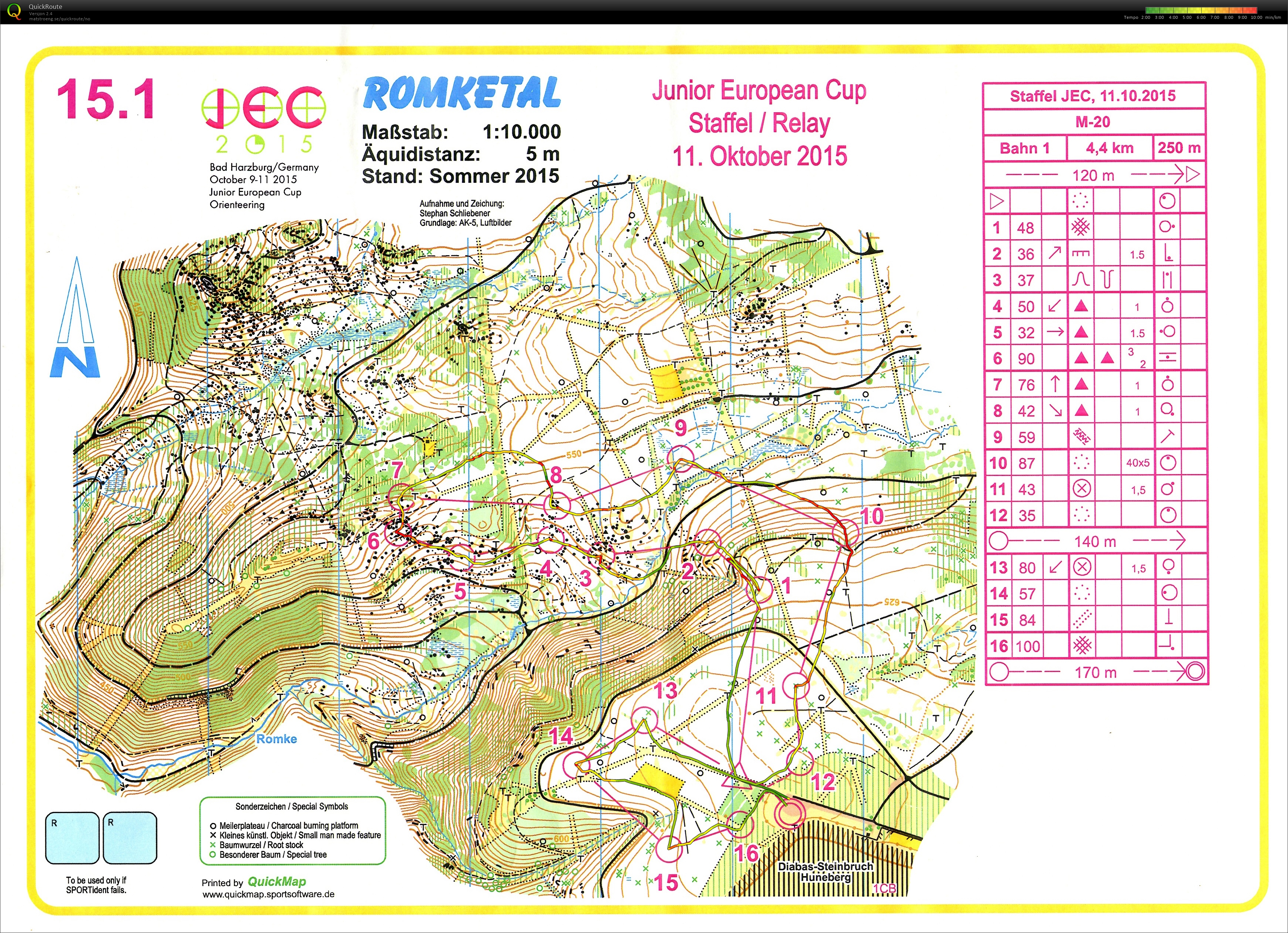 JEC stafett (11.10.2015)