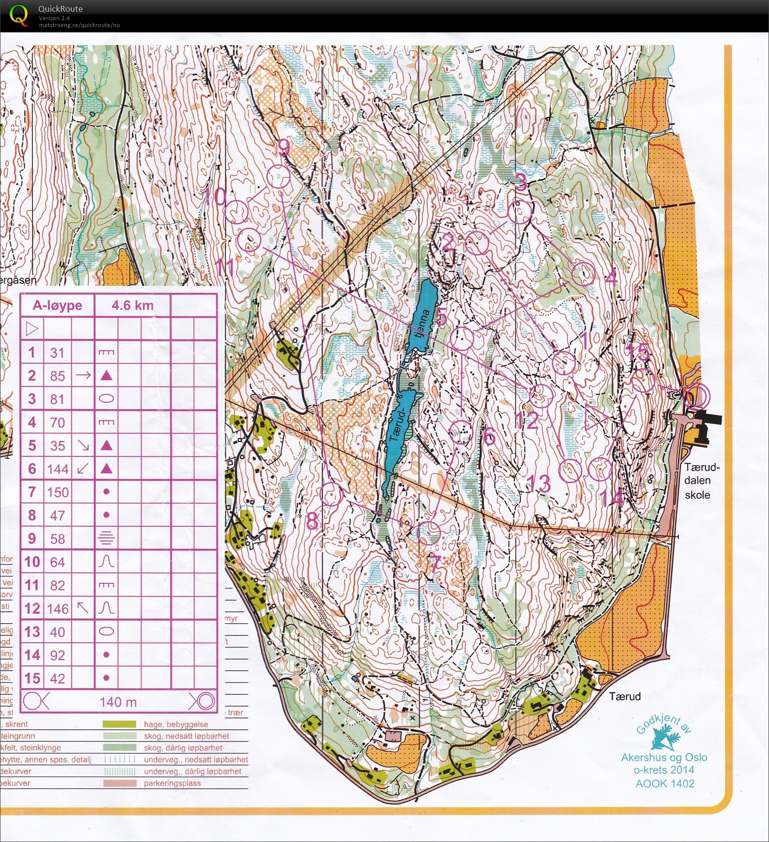 Østnatt-cup nr 1 (27.10.2015)