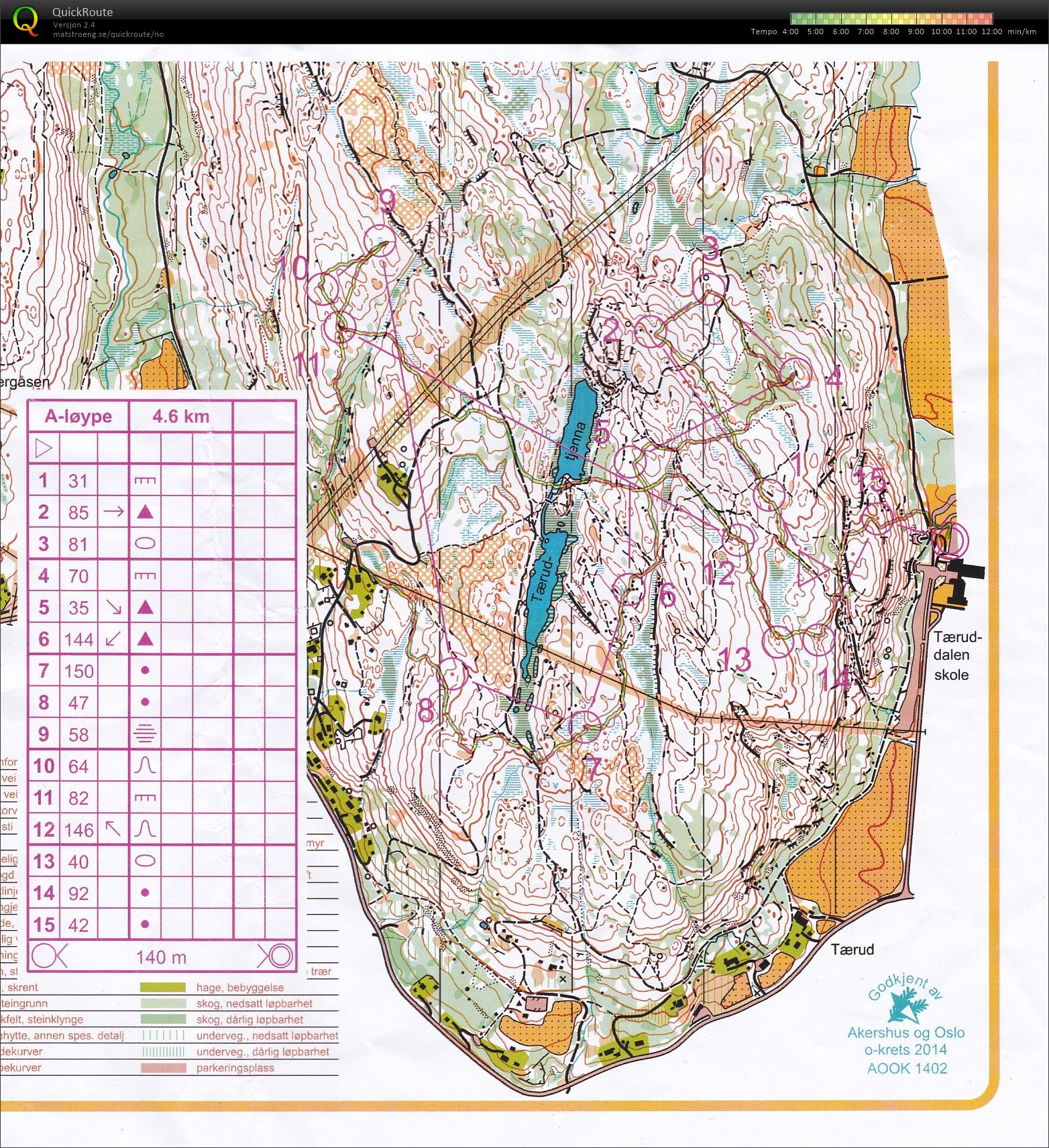 Østnatt-cup nr 1 (27.10.2015)