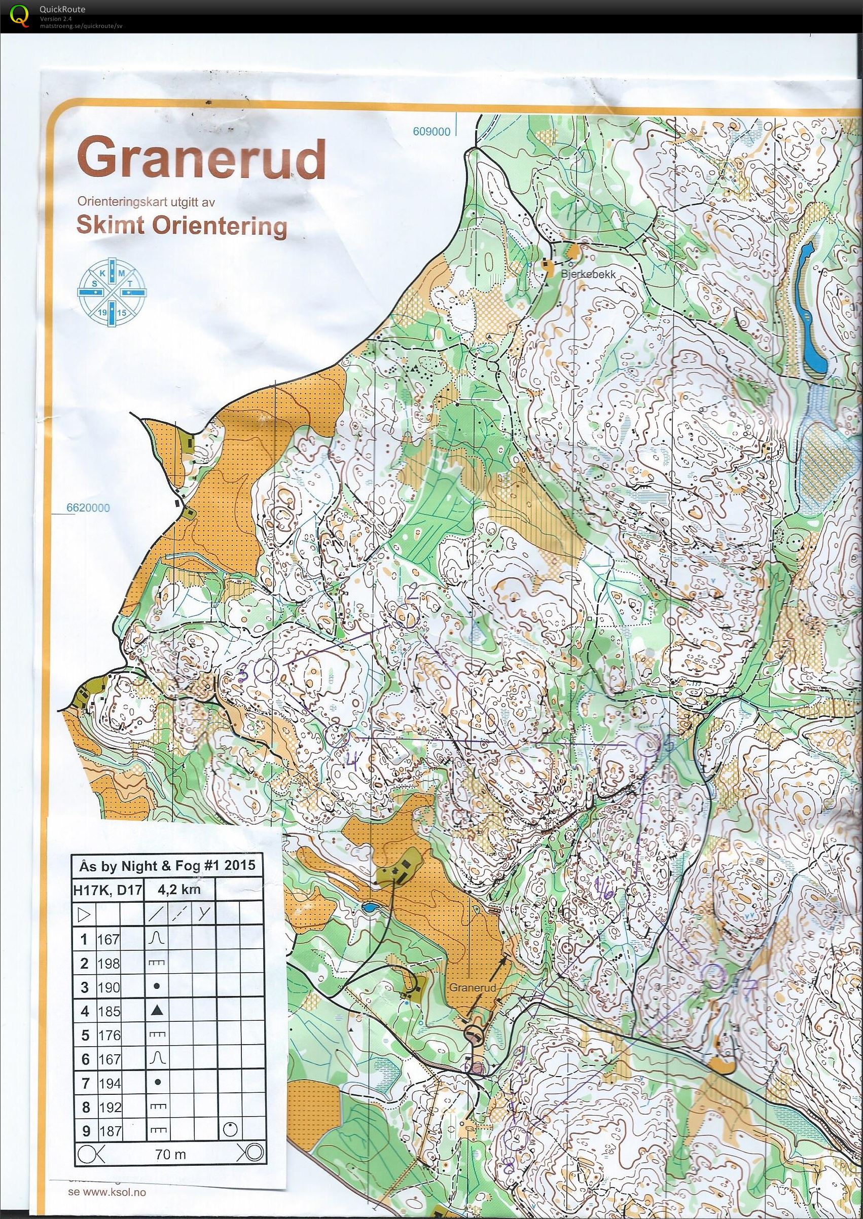 Ås by Night & Fog Cup #1 (24.11.2015)