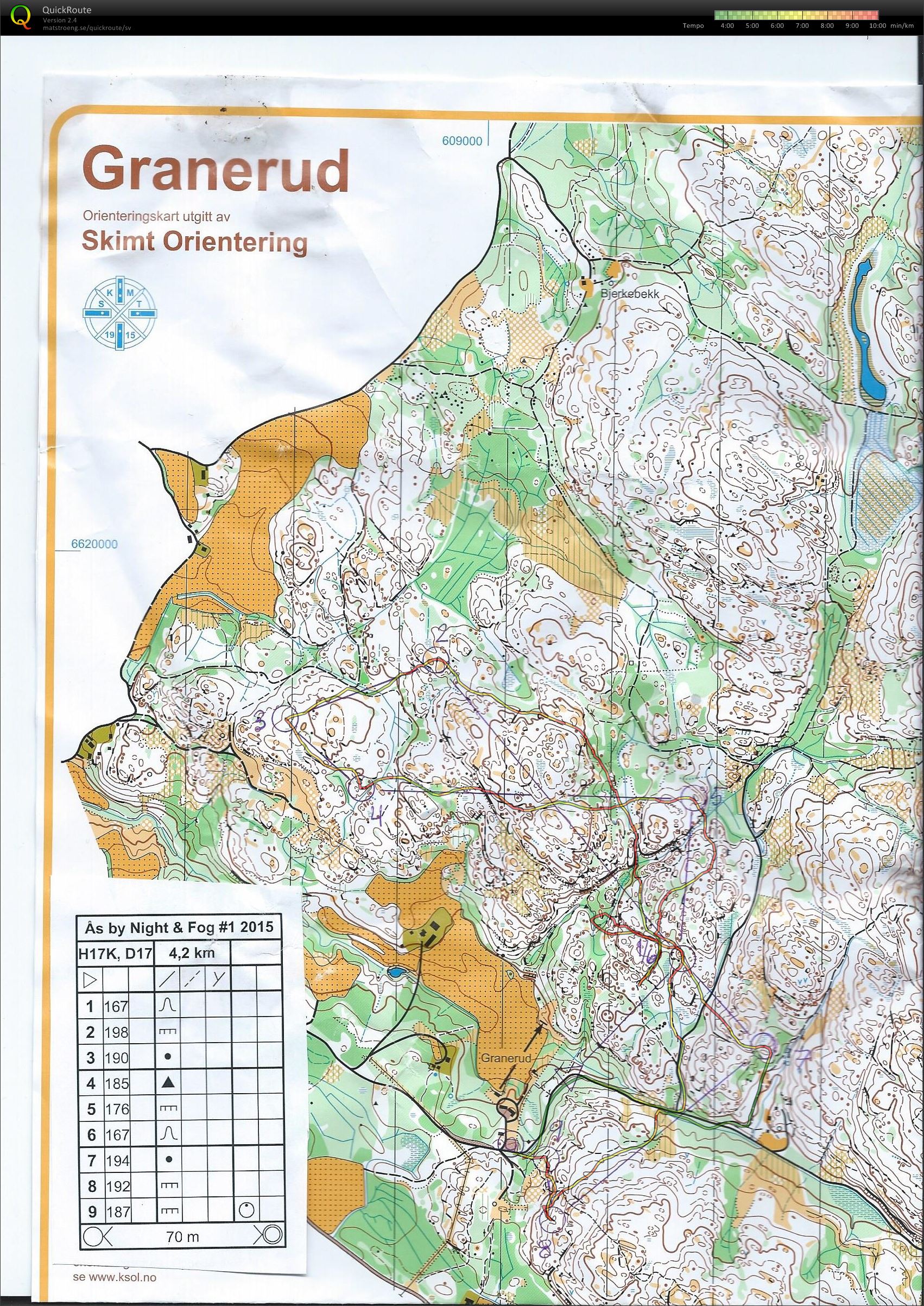 Ås by Night & Fog Cup #1 (24.11.2015)