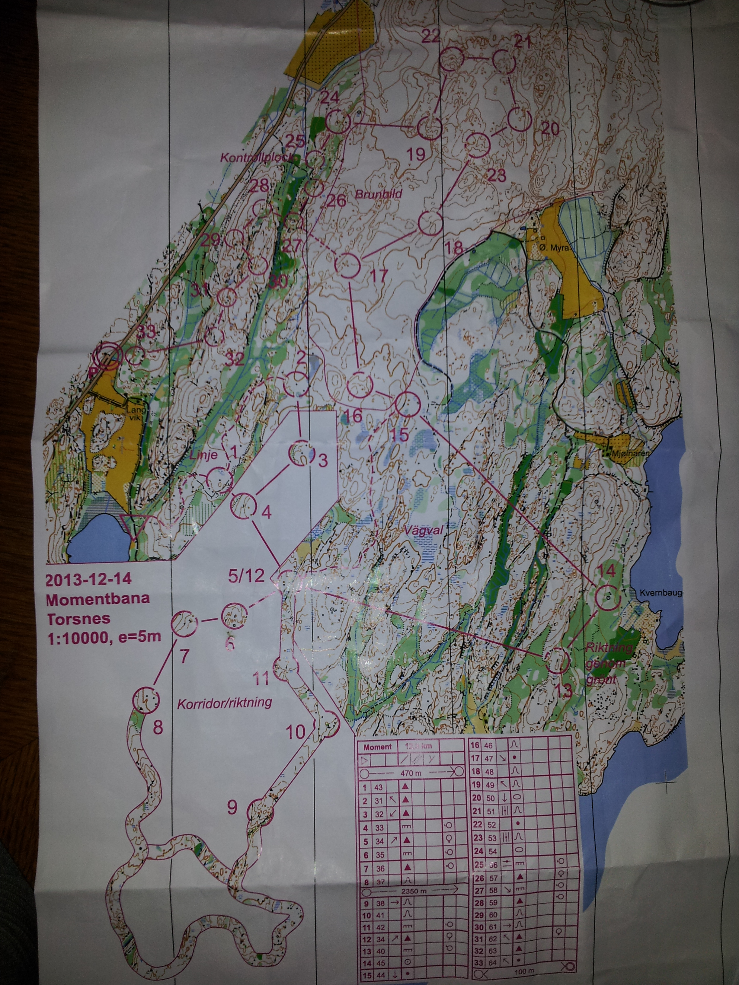 Dagssamling AOOK 1.økt (01.03.2014)