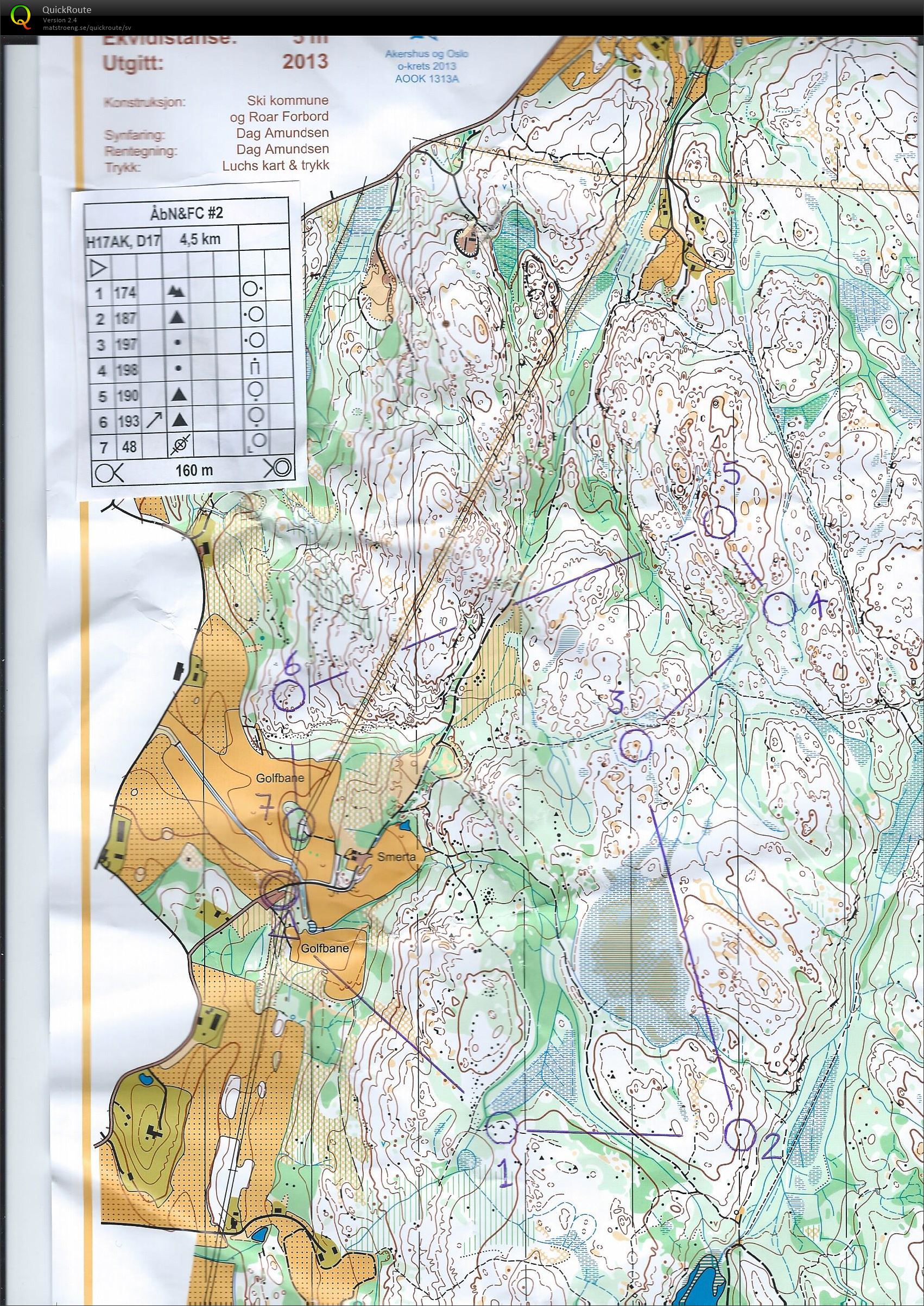 Ås by Night & Fog Cup #2 (08.12.2015)
