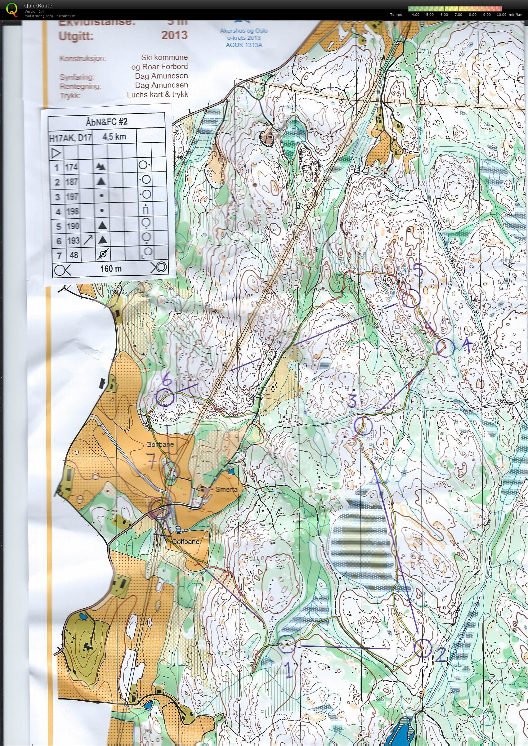 Ås by Night & Fog Cup #2 (08.12.2015)