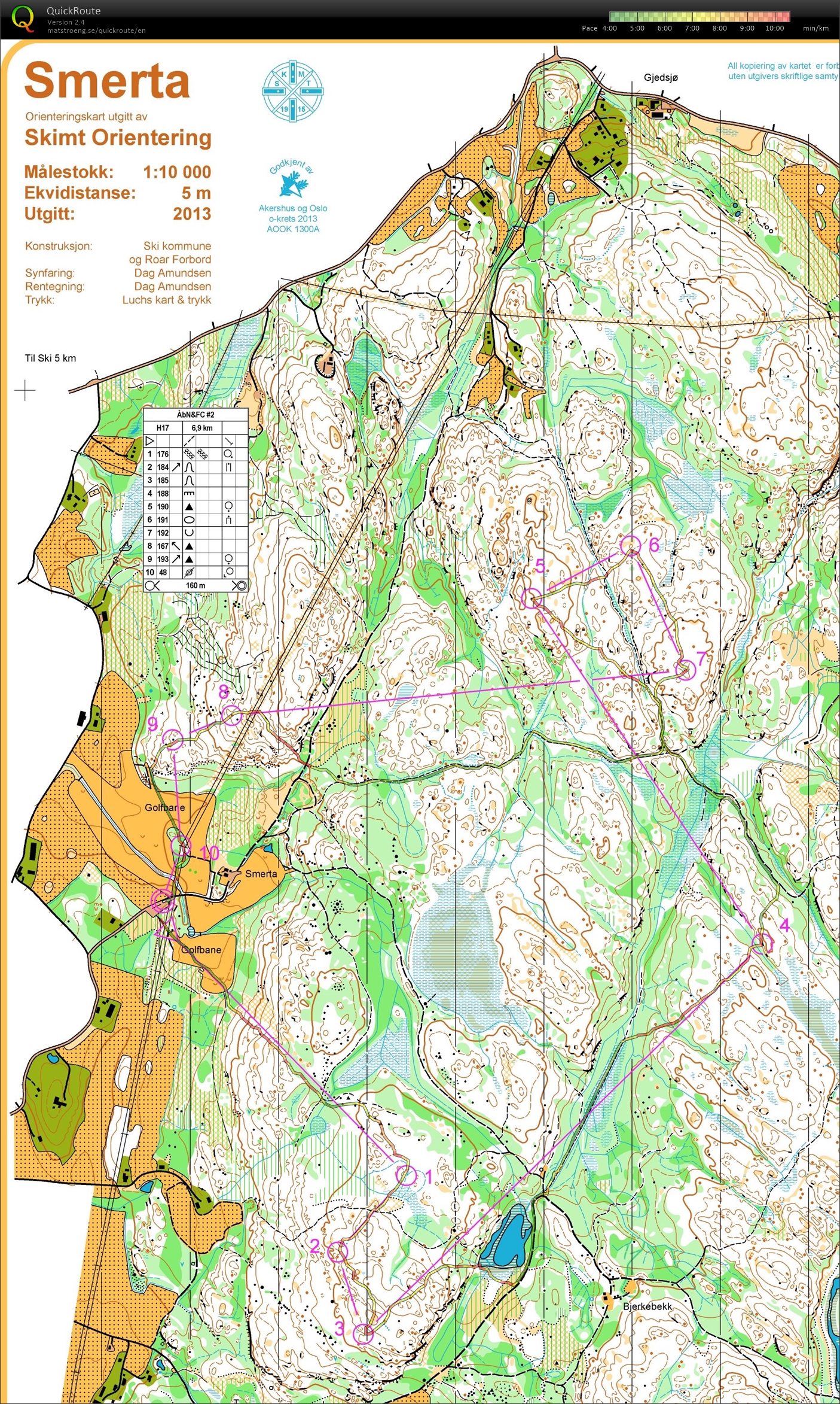 Ås by Night & Fog Cup #2 (08.12.2015)