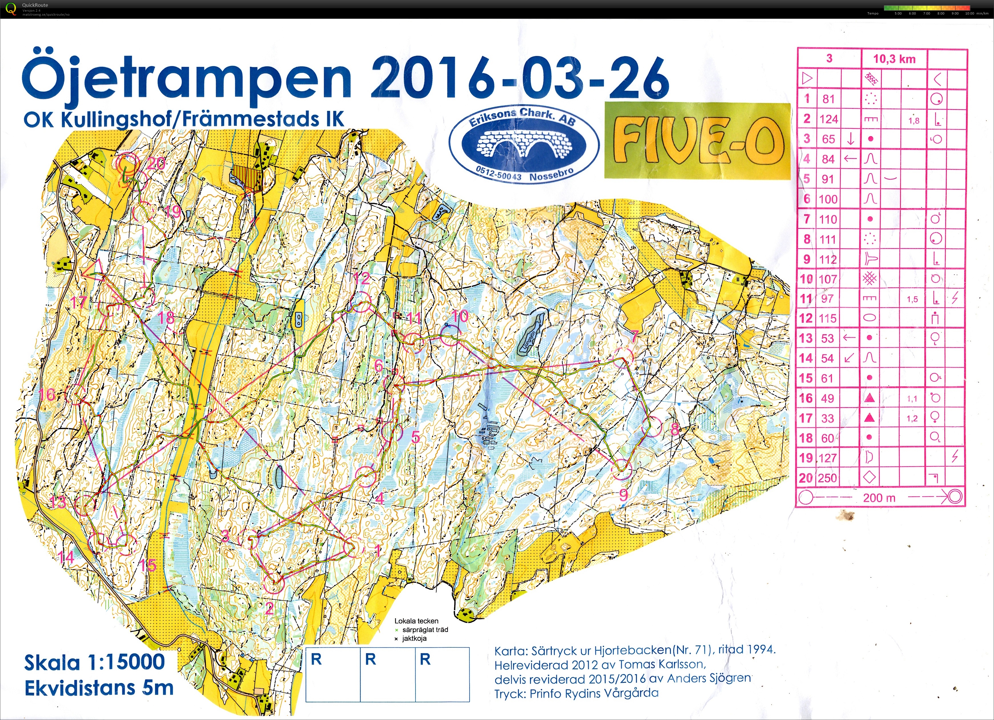 Öjetrampen, Five-O, #3 (26.03.2016)