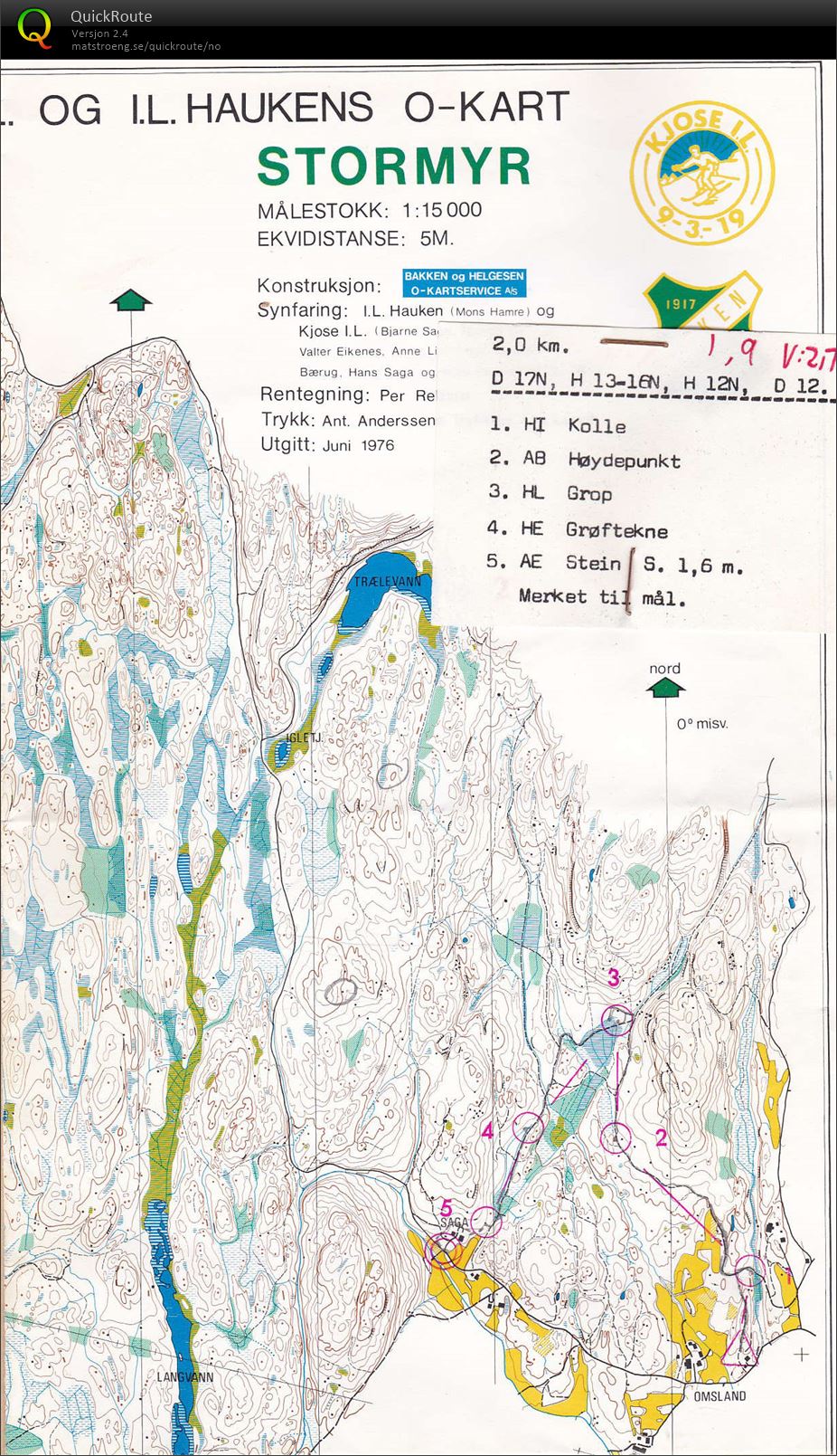 Nasjonalt løp Kjose (27.06.1976)