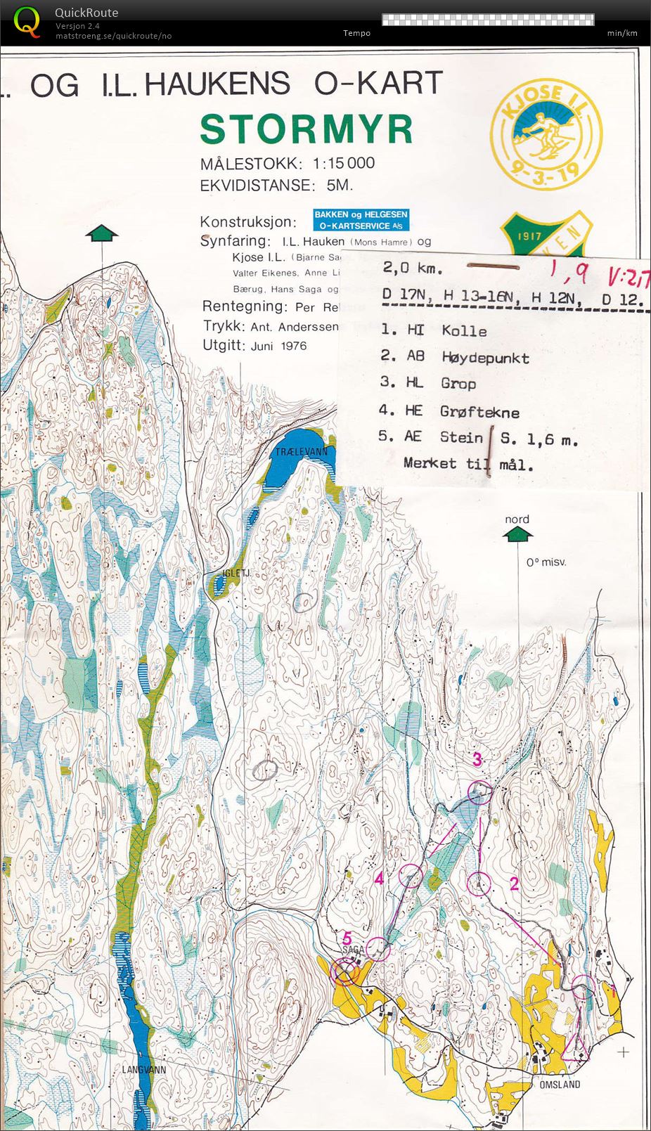 Nasjonalt løp Kjose (27.06.1976)