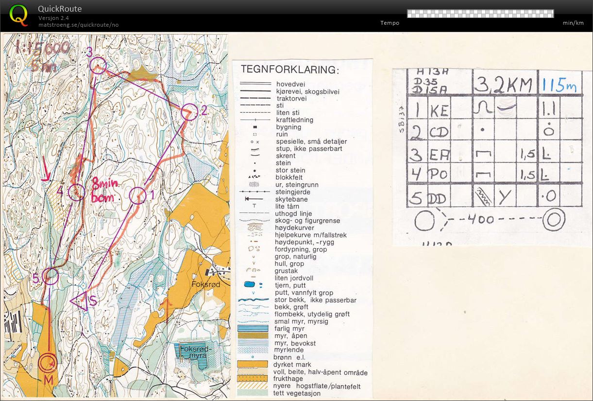 Sørlandsgaloppen, 4.løp (27.07.1977)