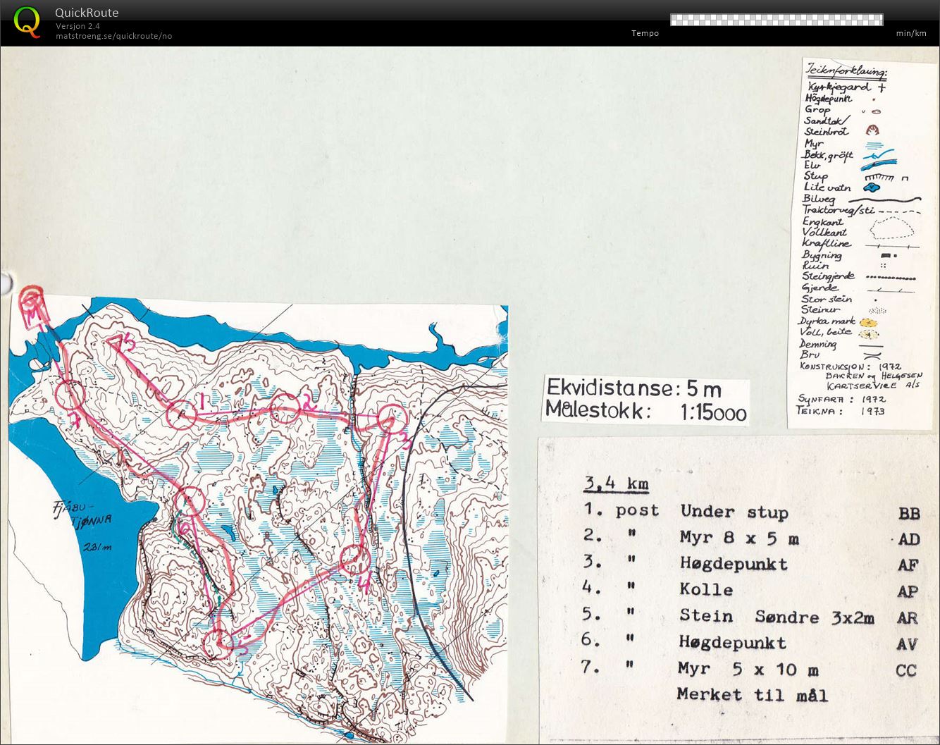 Kretsløp Treungen (11.06.1978)