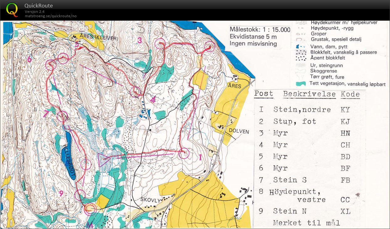 Vårløpet, Silva (16.04.1979)